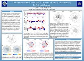 Abstract	
Summary	
2	
Previous works have looked at the inﬂuence of key atmospheric circulation
patterns on sea ice in the Antarctic in terms of the atmosphere’s seasonal
cycle. This study examines the inﬂuence of one of these atmospheric
patterns, the zonal wave three (ZW3), in terms of the sea ice’s seasons from
1979­2009 in order to better understand the response of the sea ice. An
index to represent the amplitude of the ZW3 was calculated using zonal
anomalies of 850 hPa geopotential heights taken from the ERA­Interim
data set. Sea ice concentrations (SIC), taken from the Hadley Center sea ice
and sea surface temperature data set, were found to be signiﬁcantly
positively correlated with the ZW3 index during the ice advance season
(March to August) in the Ross and Weddell Seas and off the Amery ice
shelf. These regions align with where cold, southerly ﬂow associated with
the ZW3 are found. In the Amundsen­Bellingshausen Seas region, SIC was
found to be negatively correlated with the ZW3 index, which coincides
with where the warm, northerly ﬂow of the wave is found in this region.
Regression analysis showed SIC to be signiﬁcantly dependent upon the
ZW3 in parts of the Ross Sea, the ice edge in the Amundsen­
Bellingshausen Seas and off the Amery ice shelf during ice advance season.
The results suggest that the ZW3 plays a role in the occurrence of the
observed sea ice trends in the Ross Sea, Amundsen­Bellingshausen Seas
(ABS), Weddell Sea and off the Amery ice shelf regions during the ice
advance season, the critical period for sea ice growth. The results also
demonstrate that re­examining the inﬂuence of relevant atmospheric
patterns on sea ice in terms of the ice’s seasonal cycles could allow ﬁrmer
connections to be established between sea ice trends and atmospheric
patterns.
Figure 1. a) Composite differences in the 850 hPa geopotential height of
positive minus negative ZW3 phases over the period 1979-2014. 10m ERA-
Interim winds for b) advance and c) retreat seasons averaged over the period
1980-2013.
Figure 2. a) Monthly ZW3 index spanning from 1979-2013 representing the amplitude of the
ZW3 and b) the ZW3 index averaged over the advance season (Mar-Aug) from 1979-2009 and
c) retreat season (Oct-Feb) from 1979-2009. The index was calculated using zonal anomalies
at the 850 hPa geopotential height from the ERA-Interim data set. Positive index values
indicate a strongly meridional geopotential height ﬁeld and stronger north/south airﬂow.
Negative index values signify strongly zonal geopotential height ﬁeld resulting in reduced
north/south airﬂow.
Figure 3. Correlations between zonal anomalies at the 850 hPa
geopotential height and sea ice extent (SIE) during advance season for
the a) Ross/Amundsen b) ABS and c) Weddell Sea sectors. SIE in the
Ross/Amundsen sea sector is negatively correlated with zonal
anomalies over the ABS and Ross/Amundsen sea regions, suggesting
clockwise ﬂow around a low in this region contributing to an increase
in SIE in the Ross/Amundsen sector. This also corresponds to a trough
of the ZW3 found in this region. Positive correlation with anomalies
were found over the Weddell Sea, corresponding to a ridge of the ZW3,
and parts of East Antarctic. The positive correlation between SIE in the
ABS sector with zonal anomalies over the Ross/Amundsen region
imply a clockwise ﬂow around a low pressure over the ABS-Ross/
Amundsen area that is bringing warmer air polewards towards the ABS
region through its eastern ﬂank, contributing to a decrease in SIE in the
ABS sector. Negative correlation between SIE in the Weddell Sea with
zonal anomalies over the southern Atlantic region suggests clockwise
ﬂow over the region bringing equatorward ﬂow and contributing to an
increase in SIE in the Weddell Sea sector. Correlations are signiﬁcant
at values of ± 0.4 and higher.
Figure 4. Correlations between the ZW3 and SIC from 1979-2009 with de-trended data. Coefﬁcients of ± 0.35 or
higher are considered signiﬁcant. During the advance season, signiﬁcant positive correlations were found in parts
of the Ross Sea, NW regions of the Weddell Sea and off the Amery ice shelf. These regions align with where
equatorward ﬂows are found, which contribute to increasing SIC in these regions. Signiﬁcant negative
correlations found in the ABS region near the northern edge and along the west Antarctic Peninsula are where
poleward ﬂows are found that bring warmer air and reduce SIC. Correlations during the retreat seasons also show
a wave three pattern. Some differences between the two seasons include a larger area of signiﬁcant correlation off
the Amery ice shelf region and an area of signiﬁcant negative correlation appearing in the western Ross Sea
region during the retreat season. Overall, the correlations show presence of the ZW3’s inﬂuence on SIC.
The results of this study suggest that ZW3 plays a role in the occurrence of the observed sea ice trends
in the Ross Sea, ABS and off the Amery ice shelf regions as well as parts of the Weddell Sea during the
ice advance season, the critical period for sea ice growth. Statistical analyses showed a signiﬁcant
dependence of SIC on ZW3 in the key regions associated with the wave. Sea ice extent reduced
(increased) in the ABS region when ZW3 strengthened (weakened) since a poleward arm of the wave is
found here during the advance period. Sea ice increased (reduced) in the Ross Sea, off the Amery ice
shelf and parts of the Weddell Sea when the ZW3 strengthened (weakened). These regions fall under
the equatorward arms of ZW3. The results demonstrate that the ZW3 plays a role in inﬂuencing sea ice
during the advance season in the Ross Sea, ABS as well as parts of the Weddell Sea and may help
explain the recent sea ice trends, particularly in the Ross and ABS regions where the largest SIC trends
have been observed in the past three decades. This study, however, did not quantify the relative
contribution of the ZW3 on inﬂuencing SIC/SIE nor did it take into account the spatial shift of ZW3
from its winter to spring location. Creation of an index for the ZW3 with a phase shift component also
deserves important consideration in future works. Finally, the inﬂuence of the ZW3, a predominantly
winter mode, on sea ice during the retreat season also deserves further exploration.
The	In'luence	of	the	Zonal	Wave	Three	on	Antarctic	Sea	Ice	during	
Ice	Advance	Season	
Hana	Khan	and	Marilyn	Raphael	
UCLA,	Department	of	Geography,	Los	Angeles,	CA.	
Raphael, M.N., & Hobbs, W. (2014). The inﬂuence of the large‐scale atmospheric circulation on
Antarctic sea ice during ice advance and retreat seasons. Geophysical Research Letters, 41, 5037–5045.
doi:10.1002/2014GL060365.
a)
c)
The authors would like to thank Matt Zebrowski of the UCLA Geography Department for his
assistance with this poster.
a) b)
c)
References	
Acknowledgements	
a)
b) c)
b)
 