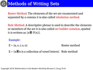 527987287-MMW-Chap-2-Mathematical-Language-and-Symbols.pptx