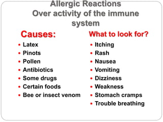 Allergic Reactions
Over activity of the immune
system
Causes: What to look for?
 Latex
 Pinots
 Pollen
 Antibiotics
 Some drugs
 Certain foods
 Bee or insect venom
 Itching
 Rash
 Nausea
 Vomiting
 Dizziness
 Weakness
 Stomach cramps
 Trouble breathing
 