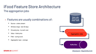 iFood Feature Store Architecture
The aggregation jobs
▪ With spark streaming, you can
only execute one group by
operation ...