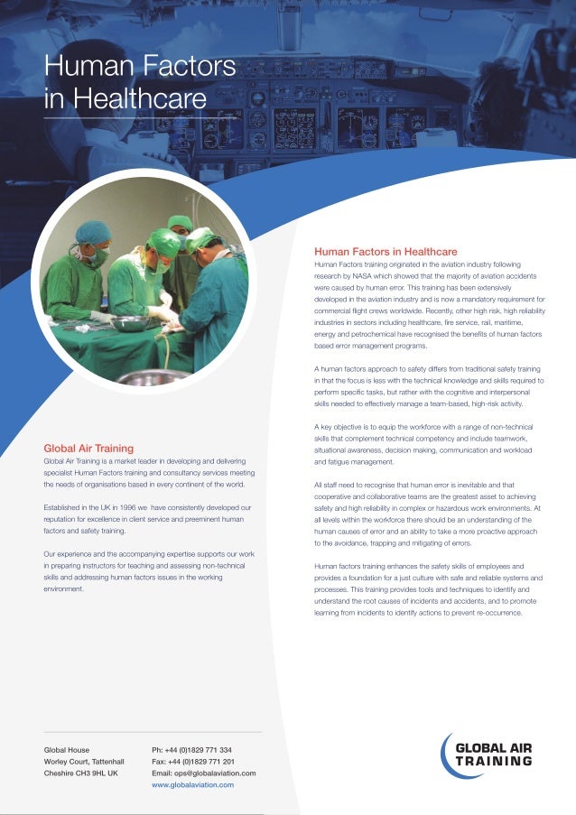Human Factors In Healthcare 2015