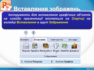 Розділ 4
§ 4.3
Інструменти для вставляння графічних об’єктів
на слайди презентації містяться на Стрічці на
вкладці Вставлення в групі Зображення
 