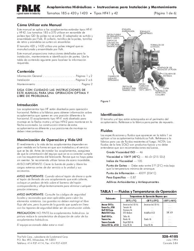 528 410 sfalktruetorquetypehf412chf422csizes1854202c1420f…