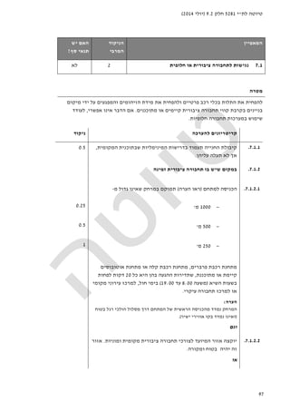 ‫לת‬ ‫טיוטה‬"‫י‬5281‫חלק‬9.2)‫יולי‬2014(
97
‫ה‬‫מאפיין‬‫הניק‬‫וד‬
‫המרבי‬
‫האם‬‫יש‬
‫סף‬ ‫תנאי‬?
7.1‫חלופית‬ ‫או‬ ‫ציבורית‬ ‫לתחבורה‬ ‫נגישות‬2‫לא‬
‫מטרה‬
‫התלות‬ ‫את‬ ‫להפחית‬‫ב‬‫ולהפחית‬ ‫פרטיים‬ ‫רכב‬ ‫כלי‬‫את‬‫מידת‬‫והמפגעים‬ ‫הזיהומים‬‫ידי‬ ‫על‬‫מיקום‬
‫בניינים‬‫בקרבת‬‫קווי‬‫קיימ‬ ‫ציבורית‬ ‫תחבורה‬‫ים‬‫מתוכננ‬ ‫או‬‫ים‬.‫אינו‬ ‫הדבר‬ ‫אם‬‫אפשרי‬,‫לעודד‬
‫תחבורה‬ ‫במערכות‬ ‫שימוש‬‫חלופיות‬.
‫להערכה‬ ‫קריטריונים‬‫ניקוד‬
7.1.1.‫המיני‬ ‫בדרישות‬ ‫תעמוד‬ ‫החנייה‬ ‫קיבולת‬‫מליות‬‫שבת‬‫ו‬‫המקומית‬ ‫כנית‬,
‫לא‬ ‫אך‬‫ת‬‫עליהן‬ ‫עלה‬.
0.5
7.1.2.‫במקום‬‫שיש‬‫זמינה‬ ‫ציבורית‬ ‫תחבורה‬ ‫בו‬
7.1.2.1.‫הכניסה‬‫למתחם‬)‫הערה‬ ‫ראו‬(‫ת‬‫מוקם‬‫במרחק‬‫מ‬ ‫גדול‬ ‫שאינו‬-
−1000‫מ‬'0.25
−500‫מ‬'0.5
−250‫מ‬'1
‫פרברים‬ ‫רכבת‬ ‫מתחנת‬,‫מתחנת‬‫או‬ ‫קלה‬ ‫רכבת‬‫מתחנת‬‫אוטובוסים‬
‫מתוכננת‬ ‫או‬ ‫קיימת‬,‫ש‬‫תדירות‬‫כל‬ ‫היא‬ ‫בהן‬ ‫ההגעה‬20‫דקות‬‫לפחות‬
‫בשעות‬‫ה‬‫שיא‬)‫משעה‬8:00‫עד‬19:00(‫חול‬ ‫בימי‬,‫מקומי‬ ‫עירוני‬ ‫למרכז‬
‫עיקרי‬ ‫תחבורה‬ ‫למרכז‬ ‫או‬.
‫הערה‬:
‫של‬ ‫הראשית‬ ‫מהכניסה‬ ‫נמדד‬ ‫המרחק‬‫המתחם‬‫מסל‬ ‫דרך‬‫בטוח‬ ‫רגל‬ ‫הולכי‬ ‫ול‬
)‫ואינו‬‫ישיר‬ ‫אווירי‬ ‫בקו‬ ‫נמדד‬.(
‫וגם‬
7.1.2.2.‫י‬‫וקצה‬‫אזור‬‫ל‬ ‫המיועד‬‫צ‬‫ו‬‫רכי‬‫ומוניות‬ ‫מקומית‬ ‫ציבורית‬ ‫תחבורה‬.‫אזור‬
‫זה‬‫יהיה‬‫בטוח‬‫ומקורה‬.
‫או‬
 
