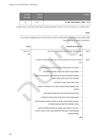 ‫לת‬ ‫טיוטה‬"‫י‬5281‫חלק‬9.2)‫יולי‬2014(
106
‫המאפיין‬‫הניקוד‬
‫המרבי‬
‫יש‬ ‫האם‬
‫סף‬ ‫תנאי‬?
8.3‫הש‬ ‫מזעור‬‫הבנייה‬ ‫אתר‬ ‫פעות‬0.5‫כן‬
‫מ‬ ‫פחות‬ ‫ללא‬ ‫תקפות‬ ‫דרישותיו‬ ‫כי‬ ‫ויוכח‬ ‫במידה‬ ‫ינתן‬ ‫זה‬ ‫במאפיין‬ ‫ניקוד‬-66%‫מכלל‬‫השטח‬)‫במ‬"‫ר‬(‫במתחם‬ ‫הבנוי‬.
‫מטרה‬
‫ל‬‫עודד‬‫ל‬ ‫כהלכה‬ ‫המנוהלים‬ ‫בנייה‬ ‫אתרי‬‫מנוע‬‫זיהום‬,‫משאבים‬ ‫וניצול‬ ‫אנרגייה‬ ‫צריכת‬‫על‬ ‫ולשמירה‬
‫האתר‬ ‫בסביבת‬ ‫התושבים‬ ‫של‬ ‫רווחתם‬.
‫קריטריוני‬‫להערכה‬ ‫ם‬‫ניקוד‬
8.3.1.‫בפרויקט‬ ‫הסביבתיים‬ ‫ההיבטים‬ ‫על‬ ‫אחראי‬ ‫מונה‬.
‫וכן‬:
0.5)‫תנאי‬
‫סף‬(
8.3.2.‫הוצגה‬‫של‬ ‫סביבתי‬ ‫לניהול‬ ‫תוכנית‬‫שתכלול‬ ‫הבנייה‬ ‫אתר‬‫נושאים‬
‫כגון‬:
•‫הקמת‬‫בגובה‬ ‫היקפית‬ ‫גדר‬2‫מטרים‬‫ושילוט‬ ‫שערים‬ ‫לרבות‬;
•‫ההתארגנות‬ ‫בתהליך‬ ‫באתר‬ ‫ומים‬ ‫חשמל‬ ‫צריכת‬ ‫הפחתת‬;
•‫אמצעי‬‫להפחתת‬ ‫ם‬‫לגירוי‬ ‫הגורמים‬ ‫אבק‬ ‫חומרי‬ ‫של‬ ‫ההיווצרות‬,‫באתר‬
‫ו‬ ‫וסביבתו‬‫האתר‬ ‫תחומי‬ ‫בתוך‬ ‫גישה‬ ‫בדרכי‬;
•‫מזעור‬‫סנוור‬‫הסביבה‬ ‫אל‬ ‫האתר‬ ‫מתוך‬;
•‫הבטחת‬ ‫לטובת‬ ‫ואמצעים‬ ‫נוהל‬‫כל‬ ‫של‬ ‫כיסוי‬‫היוצאות‬ ‫המשאיות‬
‫מהאתר‬;
•‫לאתר‬ ‫מחוץ‬ ‫הסביבה‬ ‫אל‬ ‫האתר‬ ‫מתוך‬ ‫תשטיפים‬ ‫מניעת‬;
•‫מניעת‬‫וסנוו‬ ‫חריגים‬ ‫רעש‬ ‫מפגעי‬‫הסביבה‬ ‫אל‬ ‫האתר‬ ‫מתוך‬ ‫ר‬;
•‫הימצאות‬‫מורשה‬ ‫מקום‬,‫לו‬ ‫מחוצה‬ ‫או‬ ‫באתר‬)‫אם‬‫אין‬‫מקום‬ ‫מספיק‬
‫באתר‬(,‫ואגרג‬ ‫עפר‬ ‫עודפי‬ ‫לאחסון‬‫א‬‫חזור‬ ִ‫למ‬ ‫טים‬;
•‫יידוע‬‫ש‬ ‫מטרדים‬ ‫או‬ ‫הפרעות‬ ‫לגבי‬ ‫השכונה‬ ‫דיירי‬‫עלולים‬‫להיווצר‬
‫הבנייה‬ ‫בתקופת‬.)‫פנים‬ ‫לשיפוץ‬ ‫מתייחס‬ ‫אם‬,‫יי‬ ‫בוצע‬ ‫כי‬ ‫יוכח‬‫של‬ ‫דוע‬
‫במבנה‬ ‫העובדים‬.(
‫וכן‬:
 
