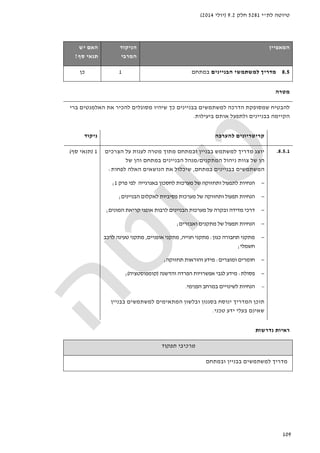 ‫לת‬ ‫טיוטה‬"‫י‬5281‫חלק‬9.2)‫יולי‬2014(
109
‫המאפיין‬‫הניקוד‬
‫המרבי‬
‫יש‬ ‫האם‬
‫סף‬ ‫תנאי‬?
8.5‫מדריך‬‫למשתמש‬‫י‬‫הבניי‬‫נים‬‫במתחם‬1‫כן‬
‫מטרה‬
‫הדרכה‬ ‫שמסופקת‬ ‫להבטיח‬‫בבניי‬ ‫למשתמשים‬‫נים‬‫לה‬ ‫מסוגלים‬ ‫שיהיו‬ ‫כך‬‫כיר‬‫את‬‫ברי‬ ‫האלמנטים‬
‫בבניי‬ ‫הקיימה‬‫נים‬‫אות‬ ‫ולתפעל‬‫ם‬‫ביעילות‬.
‫להערכה‬ ‫קריטריונים‬‫ניקוד‬
8.5.1.‫יוצג‬‫למשתמש‬ ‫מדריך‬‫ב‬‫בניין‬‫ובמתחם‬‫הצרכים‬ ‫על‬ ‫לענות‬ ‫מטרה‬ ‫מתוך‬
‫ש‬ ‫הן‬‫המתקנים‬ ‫ניהול‬ ‫צוות‬ ‫ל‬/‫הבניי‬ ‫מנהל‬‫במתחם‬ ‫נים‬‫של‬ ‫והן‬
‫ב‬ ‫המשתמשים‬‫בניי‬‫במתחם‬ ‫נים‬,‫לפחות‬ ‫האלה‬ ‫הנושאים‬ ‫את‬ ‫שיכלול‬:
−‫ותחז‬ ‫לתפעול‬ ‫הנחיות‬‫מערכות‬ ‫של‬ ‫וקה‬‫לחסכון‬‫ב‬‫אנרגייה‬‫פרק‬ ‫לפי‬1;
−‫לאקלום‬ ‫פסיביות‬ ‫מערכות‬ ‫של‬ ‫ותחזוקה‬ ‫תפעול‬ ‫הנחיות‬‫הבניי‬‫נים‬;
−‫מערכות‬ ‫על‬ ‫ובקרה‬ ‫מדידה‬ ‫דרכי‬‫הבניי‬‫נים‬‫המונים‬ ‫קריאת‬ ‫אופני‬ ‫לרבות‬;
−‫ואבזרים‬ ‫מתקנים‬ ‫של‬ ‫תפעול‬ ‫הנחיות‬;
−‫כגון‬ ‫תחבורה‬ ‫מתקני‬:‫חנייה‬ ‫מתקני‬,‫א‬ ‫מתקני‬‫ופניים‬,‫לרכב‬ ‫טעינה‬ ‫מתקני‬
‫חשמלי‬;
−‫ומוצרים‬ ‫חומרים‬:‫תחזוקה‬ ‫והוראות‬ ‫מידע‬;
−‫פסולת‬:‫מידע‬‫ו‬ ‫הפרדה‬ ‫אפשרויות‬ ‫לגבי‬‫הדשנה‬)‫קומפוסטציה‬(;
−‫במרחב‬ ‫לשינויים‬ ‫הנחיות‬‫הפנימי‬.
1)‫סף‬ ‫תנאי‬(
‫ינוסח‬ ‫המדריך‬ ‫תוכן‬‫ובלשון‬ ‫בסגנון‬‫ה‬‫למשתמשי‬ ‫מתאימים‬‫ם‬‫ב‬‫בניין‬
‫טכני‬ ‫ידע‬ ‫בעלי‬ ‫שאינם‬.
‫נדרשות‬ ‫ראיות‬
‫תפקוד‬ ‫מרכיבי‬
‫מדריך‬‫בבניין‬ ‫למשתמשים‬‫ובמתחם‬
 