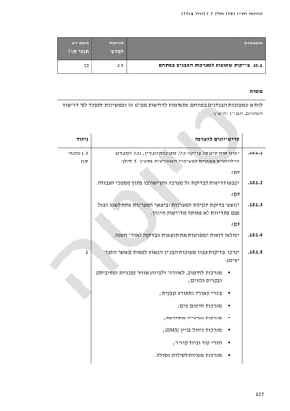‫לת‬ ‫טיוטה‬"‫י‬5281‫חלק‬9.2)‫יולי‬2014(
127
‫ה‬‫מאפיין‬‫הני‬‫קוד‬
‫המרבי‬
‫האם‬‫יש‬
‫סף‬ ‫תנאי‬?
10.1‫במתחם‬ ‫המבנים‬ ‫למערכות‬ ‫שוטפות‬ ‫בדיקות‬2.5‫כן‬
‫מטרה‬
‫דרישות‬ ‫לפי‬ ‫לתפקד‬ ‫וממשיכות‬ ‫זה‬ ‫מפרט‬ ‫לדרישות‬ ‫מתאימות‬ ‫במתחם‬ ‫הבניינים‬ ‫שמערכות‬ ‫לוודא‬
‫המתחם‬,‫והיצרן‬ ‫הבניין‬.
‫להערכה‬ ‫קריטריונים‬‫ניקוד‬
10.1.1.‫י‬‫הבני‬ ‫מערכות‬ ‫כלל‬ ‫בדיקת‬ ‫על‬ ‫אחראים‬ ‫מונו‬‫ין‬,‫המבנים‬ ‫בכל‬
‫בסעיף‬ ‫המפורטות‬ ‫למערכות‬ ‫במתחם‬ ‫הרלוונטים‬5‫להלן‬.
‫וכן‬:
1.5)‫תנאי‬
‫סף‬(
10.1.2.‫י‬‫והן‬ ‫מערכת‬ ‫כל‬ ‫לבדיקת‬ ‫דרישות‬ ‫קבעו‬‫י‬‫העבודה‬ ‫מסמכי‬ ‫בתוך‬ ‫שולבו‬.
‫וכן‬:
10.1.3.‫י‬‫ב‬‫ו‬‫צע‬‫ו‬‫ובכל‬ ‫לשנה‬ ‫אחת‬ ‫המערכות‬ ‫וביצועי‬ ‫המערכות‬ ‫תקינות‬ ‫בדיקת‬
‫פ‬‫עם‬‫היצר‬ ‫מדרישות‬ ‫פחותה‬ ‫לא‬ ‫בתדירות‬‫ן‬.
‫וכן‬:
10.1.4.‫השנה‬ ‫לאורך‬ ‫הבדיקה‬ ‫תוצאות‬ ‫את‬ ‫המפרטות‬ ‫דוחות‬ ‫ימולאו‬.
10.1.5.‫י‬‫ה‬ ‫הבניין‬ ‫מערכות‬ ‫עבור‬ ‫בדיקות‬ ‫ערכו‬‫באות‬‫לפחות‬)‫הדבר‬ ‫כאשר‬
‫ישים‬:(
•‫לחימום‬ ‫מערכות‬,‫אוויר‬ ‫ולמיזוג‬ ‫לאוורור‬)‫ופסיביות‬ ‫מכניות‬(
‫נלווים‬ ‫ובקרים‬;
•‫טבעית‬ ‫ותאורה‬ ‫תאורה‬ ‫בקרי‬;
•‫מים‬ ‫חימום‬ ‫מערכות‬;
•‫מע‬‫מתחדשת‬ ‫אנרגייה‬ ‫רכות‬;
•‫בניין‬ ‫ניהול‬ ‫מערכות‬)BMS(;
•‫קירור‬ ‫וציוד‬ ‫קור‬ ‫חדרי‬;
•‫פסולת‬ ‫לסילוק‬ ‫מכניות‬ ‫מערכות‬.
1
 