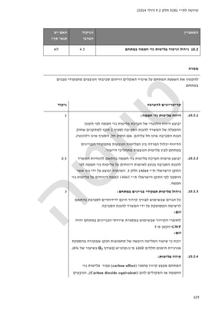‫לת‬ ‫טיוטה‬"‫י‬5281‫חלק‬9.2)‫יולי‬2014(
129
‫המאפיין‬‫הניקוד‬
‫המרבי‬
‫יש‬ ‫האם‬
‫סף‬ ‫תנאי‬?
10.2‫במתחם‬ ‫חממה‬ ‫גזי‬ ‫פליטות‬ ‫וניטור‬ ‫ניהול‬4.5‫לא‬
‫מטרה‬
‫שינויי‬ ‫על‬ ‫המתחם‬ ‫השפעת‬ ‫את‬ ‫להקטין‬‫הנובעים‬ ‫סביבתי‬ ‫וזיהום‬ ‫האקלים‬‫מ‬ ‫מתפקודי‬‫בנים‬
‫במתחם‬.
‫להערכה‬ ‫קריטריונים‬‫ניקוד‬
10.2.1.‫חממה‬ ‫גזי‬ ‫פליטות‬ ‫דיווח‬:
‫תקנון‬ ‫לפי‬ ‫חממה‬ ‫גזי‬ ‫פליטות‬ ‫הערכת‬ ‫של‬ ‫וולנטרי‬ ‫דיווח‬ ‫יבוצע‬
‫הסביבה‬ ‫להגנת‬ ‫המשרד‬ ‫של‬ ‫ההפעלה‬)‫סעיף‬1‫למתקנים‬ ‫תקף‬‫שחוק‬
‫הסביבה‬ ‫הגנת‬‫עליהם‬ ‫חל‬ ‫אינו‬.‫חל‬ ‫החוק‬ ‫אם‬,‫רלוונטי‬ ‫אינו‬ ‫הסעיף‬.(
‫הפר‬ ‫יכלול‬ ‫הדיווח‬‫הבניי‬ ‫מתפקודי‬ ‫הנובעות‬ ‫הפליטות‬ ‫בין‬ ‫דה‬‫נים‬
‫במתחם‬‫הייצור‬ ‫מתהליכי‬ ‫הנובעות‬ ‫פליטות‬ ‫לבין‬.
1
10.2.2.‫המשרד‬ ‫להנחיות‬ ‫בהתאם‬ ‫חממה‬ ‫גזי‬ ‫פליטות‬ ‫הערכת‬ ‫אימות‬ ‫יבוצע‬
‫לפי‬ ‫חממה‬ ‫גזי‬ ‫פליטות‬ ‫על‬ ‫דיווחים‬ ‫לאימות‬ ‫בנוגע‬ ‫הסביבה‬ ‫להגנת‬
‫התקן‬‫ת‬ ‫הישראלי‬"‫י‬14064‫חלק‬3.‫גו‬ ‫ידי‬ ‫על‬ ‫יבוצע‬ ‫האימות‬‫אשר‬ ‫ף‬
‫התקן‬ ‫לפי‬ ‫הוסמך‬‫ת‬ ‫הישראלי‬"‫י‬14065‫גזי‬ ‫פליטות‬ ‫על‬ ‫דיווחים‬ ‫לאמת‬
‫חממה‬.
0.5
10.2.3.‫בניי‬ ‫תפקודי‬ ‫פליטות‬ ‫ניהול‬‫במתחם‬ ‫נים‬:
‫בהתאם‬ ‫לסביבה‬ ‫ידידותיים‬ ‫הינם‬ ‫קירור‬ ‫לצורך‬ ‫שבשימוש‬ ‫הגזים‬ ‫כל‬
‫הסביבה‬ ‫להגנת‬ ‫המשרד‬ ‫ידי‬ ‫על‬ ‫המסופקת‬ ‫לרשימה‬.
‫וגם‬:
‫הקי‬ ‫לחומרי‬‫שיר‬ ‫במסגרת‬ ‫שבשימוש‬ ‫רור‬‫הבניי‬ ‫ותי‬‫במתחם‬ ‫נים‬‫יהיה‬
GWP‫מ‬ ‫הקטן‬-5
‫וגם‬:
‫בהספקת‬ ‫שמקורה‬ ‫חנקן‬ ‫תחמוצות‬ ‫של‬ ‫היבשה‬ ‫הפליטה‬ ‫שיעור‬ ‫כי‬ ‫יוכח‬
‫חללים‬ ‫חימום‬ ‫אנרגיית‬≥100‫מ‬"‫ג‬/‫קוט‬"‫ש‬)‫בעודף‬O2‫של‬ ‫בשיעור‬0%.(
3
10.2.4.‫פליטות‬ ‫קיזוז‬:
‫פחמני‬ ‫קיזוז‬ ‫מבצע‬ ‫המתחם‬)carbon offset(‫גזי‬ ‫פליטות‬ ‫עבור‬
‫השקולים‬ ‫או‬ ‫החממה‬‫להם‬)Carbon dioxide equivalent(,‫הנובעים‬
 