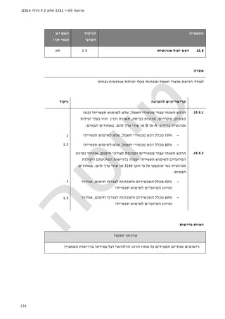 ‫לת‬ ‫טיוטה‬"‫י‬5281‫חלק‬9.2)‫יולי‬2014(
138
‫המאפיין‬‫הניקוד‬
‫המרבי‬
‫יש‬ ‫האם‬
‫סף‬ ‫תנאי‬?
10.8‫אנרגטית‬ ‫יעיל‬ ‫רכש‬2.5‫לא‬
‫מטרה‬
‫גבוהה‬ ‫אנרגטית‬ ‫יעילות‬ ‫בעלי‬ ‫ומכונות‬ ‫חשמל‬ ‫מוצרי‬ ‫רכישת‬ ‫לעודד‬
‫להערכה‬ ‫קריטריונים‬‫ניקוד‬
10.8.1.‫חשמל‬ ‫מכשירי‬ ‫עבור‬ ‫השנתי‬ ‫הרכש‬,‫תעשייתי‬ ‫לשימוש‬ ‫שלא‬)‫כגון‬
‫מזגנים‬,‫מקררים‬,‫מכונ‬‫כביסה‬ ‫ות‬,‫וכו‬ ‫תאורה‬'(‫יעילות‬ ‫בעלי‬ ‫יהיו‬
‫בדירוג‬ ‫אנרגטית‬A‫או‬B‫שווי‬ ‫או‬‫להם‬ ‫ערך‬.‫הבאים‬ ‫באחוזים‬:
−70%‫חשמל‬ ‫מכשירי‬ ‫רכש‬ ‫מכלל‬,‫תעשייתי‬ ‫לשימוש‬ ‫שלא‬
−80%‫חשמל‬ ‫מכשירי‬ ‫רכש‬ ‫מכלל‬,‫תעשייתי‬ ‫לשימוש‬ ‫שלא‬
1
1.5
10.8.2.‫חימום‬ ‫לצורכי‬ ‫ומכונות‬ ‫מכשירים‬ ‫עבור‬ ‫השנתי‬ ‫הרכש‬,‫אוורור‬‫ומיזוג‬
‫ליעילות‬ ‫המינימום‬ ‫בדרישות‬ ‫יעמדו‬ ‫תעשייתי‬ ‫לשימוש‬ ‫המיועדים‬
‫תקן‬ ‫פי‬ ‫על‬ ‫שנקבעו‬ ‫כפי‬ ‫אנרגטית‬5280‫להם‬ ‫ערך‬ ‫שווי‬ ‫או‬.‫באחוזים‬
‫הבאים‬:
−40%‫חימום‬ ‫לצורכי‬ ‫והמכונות‬ ‫המכשירים‬ ‫מכלל‬,‫אוורור‬
‫תעשייתי‬ ‫לשימוש‬ ‫המיועדים‬ ‫ומיזוג‬
−60%‫חימום‬ ‫לצורכי‬ ‫והמכונות‬ ‫המכשירים‬ ‫מכלל‬,‫אוורור‬
‫ו‬‫תעשייתי‬ ‫לשימוש‬ ‫המיועדים‬ ‫מיזוג‬
1
1.5
‫נדרשות‬ ‫ראיות‬
‫תפקוד‬ ‫מרכיבי‬
‫המאפיין‬ ‫בדרישות‬ ‫עמידתו‬ ‫ועל‬ ‫הרלוונטי‬ ‫הרכז‬ ‫אחוז‬ ‫על‬ ‫המעידים‬ ‫שנתיים‬ ‫רישומים‬
 