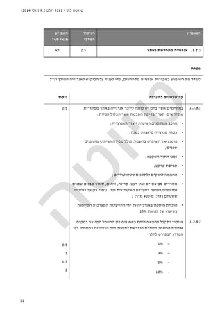 ‫לת‬ ‫טיוטה‬"‫י‬5281‫חלק‬9.2)‫יולי‬2014(
14
‫ה‬‫מאפיין‬‫הניקוד‬
‫המרבי‬
‫האם‬‫יש‬
‫סף‬ ‫תנאי‬?
1.2.3.‫באתר‬ ‫מתחדשת‬ ‫אנרגייה‬2.5‫לא‬
‫מטרה‬
‫לעודד‬‫ה‬ ‫את‬‫מתחדשים‬ ‫אנרגייה‬ ‫במקורות‬ ‫שימוש‬,‫על‬ ‫לענות‬ ‫כדי‬‫לאנרגייה‬ ‫הביקוש‬‫וגדל‬ ‫ההולך‬.
‫להערכה‬ ‫קריטריונים‬‫ניקוד‬
1.2.3.1.‫לייצר‬ ‫כוונה‬ ‫יש‬ ‫בהם‬ ‫אשר‬ ‫במתחמים‬‫אנרגי‬‫י‬‫ממקורות‬ ‫באתר‬ ‫ה‬
‫מתחדשים‬,‫התכנות‬ ‫בדיקת‬ ‫תערך‬‫אשר‬‫ת‬‫לפחות‬ ‫כלול‬:
•‫האנרגייה‬ ‫ייצור‬ ‫ושיטות‬ ‫המתקנים‬ ‫הרכב‬;
•‫כמות‬‫אנרגייה‬‫בשנה‬ ‫מיוצרת‬;
•‫בחשמל‬ ‫השימוש‬ ‫פוטנציאל‬,‫מתחמים‬ ‫ושיתוף‬ ‫מכירה‬ ‫כולל‬
‫שכנים‬;
•‫השקעה‬ ‫החזר‬ ‫זמני‬;
•‫קרק‬ ‫תפיסת‬‫ע‬;
•‫סטטוטוריים‬ ‫ולתקנים‬ ‫לחוקים‬ ‫התאמה‬;
•‫רעש‬ ‫כגון‬ ‫סביבתיים‬ ‫מטרדים‬,‫קרינה‬,‫זיהום‬,‫שכנים‬ ‫מבנים‬ ‫סנוור‬
‫ומטוסים‬,‫וכו‬ ‫האקולוגית‬ ‫למערכת‬ ‫הפרעה‬')‫בניינים‬ ‫על‬ ‫רק‬ ‫יחול‬
‫מ‬ ‫גדול‬ ‫ששטחם‬-400‫מ‬"‫ר‬(;
•‫הקיימות‬ ‫המערכות‬ ‫התייעלות‬ ‫ידי‬ ‫על‬ ‫באנרגייה‬ ‫חיסכון‬ ‫הוכחת‬
‫לפחות‬ ‫של‬ ‫בשיעור‬10%.
0.5
1.2.3.2.‫ליחס‬ ‫בהתאם‬ ‫יתקבל‬ ‫הניקוד‬‫באחוזים‬‫במקום‬ ‫המיוצר‬ ‫החשמל‬ ‫בין‬
‫במתחם‬ ‫הבניינים‬ ‫כלל‬ ‫לתפעול‬ ‫הנדרשת‬ ‫הכוללת‬ ‫החשמל‬ ‫וצריכת‬,‫לפי‬
‫המדרג‬‫המפורט‬‫להלן‬:
−1%
−3%
−5%
−10%
0.5
1
1.5
2
 