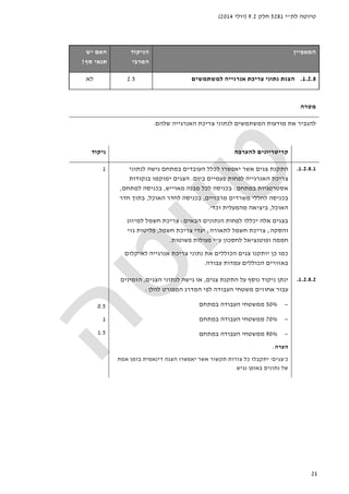 ‫לת‬ ‫טיוטה‬"‫י‬5281‫חלק‬9.2)‫יולי‬2014(
21
‫ה‬‫מאפיין‬‫הניקוד‬
‫המרבי‬
‫האם‬‫יש‬
‫תנא‬‫סף‬ ‫י‬?
1.2.8.‫למשתמשים‬ ‫אנרגייה‬ ‫צריכת‬ ‫נתוני‬ ‫הצגת‬2.5‫לא‬
‫מטרה‬
‫שלהם‬ ‫האנרגייה‬ ‫צריכת‬ ‫לנתוני‬ ‫המשתמשים‬ ‫מודעות‬ ‫את‬ ‫להגביר‬.
‫להערכה‬ ‫קריטריונים‬‫ניקוד‬
1.2.8.1.‫העובדים‬ ‫לכלל‬ ‫יאפשרו‬ ‫אשר‬ ‫צגים‬ ‫התקנת‬‫במתחם‬‫ל‬ ‫גישה‬‫נתוני‬
‫האנרג‬ ‫צריכת‬‫י‬‫ביום‬ ‫פעמיים‬ ‫לפחות‬ ‫יה‬.‫הצגים‬‫ימוקמו‬‫ב‬‫נקודות‬
‫במתחם‬ ‫אסטרטגיות‬:‫מאוייש‬ ‫מבנה‬ ‫לכל‬ ‫בכניסה‬,‫למתחם‬ ‫בכניסה‬,
‫מרכזיים‬ ‫משרדים‬ ‫לחללי‬ ‫בכניסה‬,‫האוכל‬ ‫לחדר‬ ‫בכניסה‬,‫חדר‬ ‫בתוך‬
‫האוכל‬,‫וכד‬ ‫מהמעלית‬ ‫ביציאה‬'.
‫הבאים‬ ‫הנתונים‬ ‫לפחות‬ ‫יכללו‬ ‫אלה‬ ‫בצגים‬:‫למיזוג‬ ‫חשמל‬ ‫צריכת‬
‫והסקה‬;‫לתאורה‬ ‫חשמל‬ ‫צריכת‬;‫חשמל‬ ‫צריכת‬ ‫יעדי‬,‫גזי‬ ‫פליטות‬
‫ע‬ ‫לחסכון‬ ‫ופוטנציאל‬ ‫חממה‬"‫פשוטות‬ ‫פעולות‬ ‫י‬.
‫אנרג‬ ‫צריכת‬ ‫נתוני‬ ‫את‬ ‫הכוללים‬ ‫צגים‬ ‫יותקנו‬ ‫כן‬ ‫כמו‬‫י‬‫לאיקלום‬ ‫יה‬
‫באזורים‬‫עבודה‬ ‫עמדות‬ ‫הכוללים‬.
1
1.2.8.2.‫התקנת‬ ‫על‬ ‫נוסף‬ ‫ניקוד‬ ‫ינתן‬‫צגים‬,‫הצגים‬ ‫לנתוני‬ ‫גישה‬ ‫או‬,‫ה‬‫זמינים‬
‫עבור‬‫להלן‬ ‫המפורט‬ ‫המדרג‬ ‫לפי‬ ‫העבודה‬ ‫משטחי‬ ‫אחוזים‬:
−50%‫ממ‬‫שטחי‬‫במתחם‬ ‫העבודה‬
−70%‫במתחם‬ ‫העבודה‬ ‫ממשטחי‬
−90%‫במתחם‬ ‫העבודה‬ ‫ממשטחי‬
‫הערה‬:
‫כ‬'‫צגים‬'‫אמת‬ ‫בזמן‬ ‫דינאמית‬ ‫הצגה‬ ‫יאפשרו‬ ‫אשר‬ ‫תקשור‬ ‫צורות‬ ‫כל‬ ‫יתקבלו‬
‫נגיש‬ ‫באופן‬ ‫נתונים‬ ‫של‬.
0.5
1
1.5
 