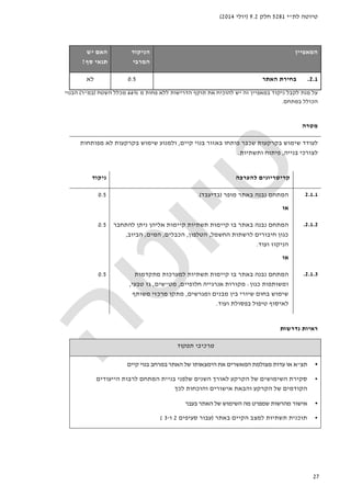 ‫לת‬ ‫טיוטה‬"‫י‬5281‫חלק‬9.2)‫יולי‬2014(
27
‫ה‬‫מאפיין‬‫הניקוד‬
‫המרבי‬
‫האם‬‫יש‬
‫סף‬ ‫תנאי‬?
2.1.‫האתר‬ ‫בחירת‬0.5‫לא‬
‫תו‬ ‫את‬ ‫להוכיח‬ ‫יש‬ ‫זה‬ ‫במאפיין‬ ‫ניקוד‬ ‫לקבל‬ ‫מנת‬ ‫על‬‫מ‬ ‫פחות‬ ‫ללא‬ ‫הדרישות‬ ‫קף‬66%‫השטח‬ ‫מכלל‬)‫ב‬‫מ‬"‫ר‬(‫הבנוי‬
‫במתחם‬ ‫הכולל‬.
‫מטר‬‫ה‬
‫פותחו‬ ‫שכבר‬ ‫בקרקעות‬ ‫שימוש‬ ‫לעודד‬‫קיים‬ ‫בנוי‬ ‫באזור‬,‫מפותחות‬ ‫לא‬ ‫בקרקעות‬ ‫שימוש‬ ‫ולמנוע‬
‫בנייה‬ ‫לצורכי‬,‫ותשתיות‬ ‫פיתוח‬.
‫להערכה‬ ‫קריטריונים‬‫ניקוד‬
2.1.1‫נבנה‬ ‫המתחם‬‫באתר‬‫מופר‬)‫בדיעבד‬.(
‫או‬
0.5
2.1.2.‫להתחבר‬ ‫ניתן‬ ‫אליהן‬ ‫קיימות‬ ‫תשתיות‬ ‫קיימות‬ ‫בו‬ ‫באתר‬ ‫נבנה‬ ‫המתחם‬
‫ח‬ ‫כגון‬‫יבורים‬‫החשמל‬ ‫לרשתות‬,‫הטלפון‬,‫הכבלים‬,‫המים‬,‫הביוב‬,
‫ועוד‬ ‫הניקוז‬.
‫או‬
0.5
2.1.3.‫מתקדמות‬ ‫למערכות‬ ‫תשתיות‬ ‫קיימות‬ ‫בו‬ ‫באתר‬ ‫נבנה‬ ‫המתחם‬
‫כגון‬ ‫ומשותפות‬:‫חלופיים‬ ‫אנרגייה‬ ‫מקורות‬,‫מט‬"‫שים‬,‫טבעי‬ ‫גז‬,
‫ומגרשים‬ ‫מבנים‬ ‫בין‬ ‫שיורי‬ ‫בחום‬ ‫שימוש‬,‫משותף‬ ‫מרכזי‬ ‫מתקן‬
‫בפסולת‬ ‫טיפול‬ ‫לאיסוף‬‫ועוד‬.
0.5
‫נדרשות‬ ‫ראיות‬
‫תפקוד‬ ‫מרכיבי‬
•‫תצ‬"‫קיים‬ ‫בנוי‬ ‫במרחב‬ ‫האתר‬ ‫של‬ ‫הימצאותו‬ ‫את‬ ‫המאשרים‬ ‫מצולמת‬ ‫עדות‬ ‫או‬ ‫א‬
•‫הייעודים‬ ‫לרבות‬ ‫המתחם‬ ‫בניית‬ ‫שלפני‬ ‫השנים‬ ‫לאורך‬ ‫הקרקע‬ ‫של‬ ‫השימושים‬ ‫סקירת‬
‫לכך‬ ‫והוכחות‬ ‫אישורים‬ ‫והבאת‬ ‫הקרקע‬ ‫של‬ ‫הקודמים‬
•‫בע‬ ‫האתר‬ ‫של‬ ‫השימוש‬ ‫מה‬ ‫שמפרט‬ ‫מהרשות‬ ‫אישור‬‫בר‬
•‫באתר‬ ‫הקיים‬ ‫למצב‬ ‫תשתיות‬ ‫תוכנית‬)‫סעיפים‬ ‫עבור‬2‫ו‬-3(
 