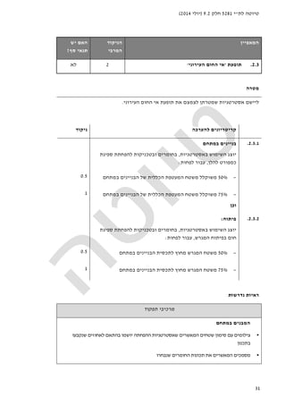 ‫לת‬ ‫טיוטה‬"‫י‬5281‫חלק‬9.2)‫יולי‬2014(
31
‫ה‬‫מאפיין‬‫הניקוד‬
‫המרבי‬
‫האם‬‫יש‬
‫סף‬ ‫תנאי‬?
2.3.‫תופעת‬'‫העירוני‬ ‫החום‬ ‫אי‬'2‫לא‬
‫מטרה‬
‫שמטרתן‬ ‫אסטרטגיות‬ ‫ליישם‬‫ל‬‫צמצם‬‫העירוני‬ ‫החום‬ ‫אי‬ ‫תופעת‬ ‫את‬.
‫להערכה‬ ‫קריטריונים‬‫ניקוד‬
2.3.1.‫בניינים‬‫במתחם‬
‫ה‬ ‫יוצג‬‫באסטרטגיות‬ ‫שימוש‬,‫ב‬‫ו‬ ‫חומרים‬‫ב‬‫טכניקות‬‫להפחתת‬‫ספיגת‬
‫להלן‬ ‫כמפורט‬,‫לפחות‬ ‫עבור‬:
−50%‫משוקלל‬‫מ‬‫ה‬ ‫שטח‬‫הבניי‬ ‫של‬ ‫הכללית‬ ‫מעטפת‬‫במתחם‬ ‫נים‬0.5
−75%‫משוקלל‬‫משטח‬‫הבניי‬ ‫של‬ ‫הכללית‬ ‫המעטפת‬‫נ‬‫במתחם‬ ‫ים‬
‫וכן‬
1
2.3.2.‫פיתוח‬:
‫יוצג‬‫ה‬‫באסטרטגיות‬ ‫שימוש‬,‫ב‬‫ו‬ ‫חומרים‬‫ב‬‫טכניקות‬‫להפחתת‬‫ספיגת‬
‫חום‬‫המגרש‬ ‫בפיתוח‬,‫לפחות‬ ‫עבור‬:
−50%‫מ‬‫ל‬ ‫מחוץ‬ ‫המגרש‬ ‫שטח‬‫תכסית‬‫במתחם‬ ‫הבניינים‬0.5
−75%‫מ‬‫ל‬ ‫מחוץ‬ ‫המגרש‬ ‫שטח‬‫תכסית‬‫במתחם‬ ‫הבניינים‬1
‫נדרשות‬ ‫ראיות‬
‫תפקוד‬ ‫מרכיבי‬
‫במתחם‬ ‫המבנים‬
•‫צי‬‫שנקבעו‬ ‫לאחוזים‬ ‫בהתאם‬ ‫יושמו‬ ‫ההפחתה‬ ‫שאסטרטגיות‬ ‫המאשרים‬ ‫שטחים‬ ‫סימון‬ ‫עם‬ ‫לומים‬
‫בתכנון‬
•‫שנבחרו‬ ‫החומרים‬ ‫תכונות‬ ‫את‬ ‫המאשרים‬ ‫מסמכים‬
 