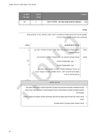 ‫לת‬ ‫טיוטה‬"‫י‬5281‫חלק‬9.2)‫יולי‬2014(
50
‫ה‬‫מאפיין‬‫הניקוד‬
‫המרבי‬
‫האם‬‫יש‬
‫סף‬ ‫תנאי‬?
3.5.‫הפח‬‫שפירים‬ ‫במים‬ ‫השימוש‬ ‫תת‬-‫הייצור‬ ‫תהליך‬2‫לא‬
‫מטרה‬
‫ה‬ ‫צריכת‬ ‫את‬ ‫לצמצם‬‫המתחם‬ ‫בתוך‬ ‫הייצור‬ ‫לתהליך‬ ‫השפירים‬ ‫מים‬‫במים‬ ‫שימוש‬ ‫ידי‬ ‫על‬
‫מטופלים‬,‫קירור‬ ‫ממגדלי‬ ‫ובמים‬ ‫תהליך‬ ‫במי‬.
‫להערכה‬ ‫קריטריונים‬‫ניקוד‬
3.5.1.‫תוקם‬‫או‬ ‫ייצור‬ ‫תהליכי‬ ‫לצורכי‬ ‫תהליך‬ ‫במי‬ ‫חוזר‬ ‫לשימוש‬ ‫תשתית‬
‫לצור‬‫השקיה‬ ‫כי‬.
1
3.5.2.‫התהליכיים‬ ‫הקירור‬ ‫ממגדלי‬ ‫ניקוז‬ ‫מי‬ ‫לאיסוף‬ ‫מערכת‬ ‫תותקן‬:
−‫עבור‬50%‫הקירור‬ ‫ממגדלי‬;
−‫עבור‬80%‫הקירור‬ ‫ממגדלי‬.
‫הנאספים‬ ‫הניקוז‬ ‫מי‬‫הצרכים‬ ‫לאחד‬ ‫ישמשו‬ ‫הקירור‬ ‫ממגדלי‬
‫יותר‬ ‫או‬ ‫להלן‬ ‫המפורטים‬:‫אסלות‬ ‫הדחת‬,‫השקיה‬,‫בניין‬ ‫תפקודי‬
‫או‬/‫הייצור‬ ‫תהליך‬ ‫וגם‬.
0.5
1
‫תפקוד‬ ‫מרכיבי‬
•‫שבו‬ ‫האופן‬ ‫ואת‬ ‫וטיפול‬ ‫לאיסוף‬ ‫המותקנת‬ ‫המערכת‬ ‫את‬ ‫המראים‬ ‫ומפרטים‬ ‫מסומנות‬ ‫תוכניות‬
‫מ‬ ‫והטיפול‬ ‫האיסוף‬ ‫מערכת‬ ‫התשתית‬‫המתחם‬ ‫לצורכי‬ ‫המתאים‬ ‫בגודל‬ ‫וגדרת‬,‫המים‬ ‫ייעודי‬ ‫ואת‬
‫הממוחזרים‬
•‫המערכת‬ ‫ליישום‬ ‫הבריאות‬ ‫משרד‬ ‫אישור‬)‫תה‬ ‫לצורכי‬ ‫הממוחזרים‬ ‫תהליך‬ ‫במי‬ ‫שימוש‬ ‫כולל‬ ‫לא‬‫ליך‬
‫ייצור‬(
•‫המערכת‬ ‫ליישום‬ ‫הסביבה‬ ‫להגנת‬ ‫המשרד‬ ‫אישור‬
 