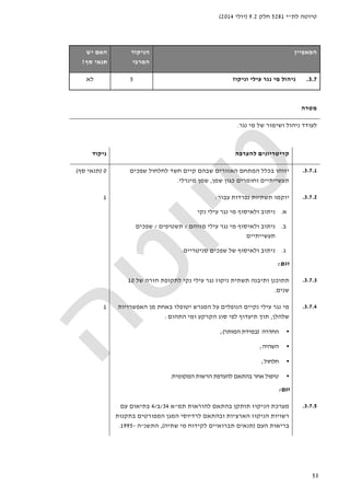 ‫לת‬ ‫טיוטה‬"‫י‬5281‫חלק‬9.2)‫יולי‬2014(
53
‫ה‬‫מאפיין‬‫הניקוד‬
‫המרבי‬
‫האם‬‫יש‬
‫תנ‬‫סף‬ ‫אי‬?
3.7.‫וניקוז‬ ‫עילי‬ ‫נגר‬ ‫מי‬ ‫ניהול‬5‫לא‬
‫מטרה‬
‫לעודד‬‫נגר‬ ‫מי‬ ‫של‬ ‫ושימור‬ ‫ניהול‬.
‫להערכה‬ ‫קריטריונים‬‫ניקוד‬
3.7.1.‫שפכים‬ ‫לחלחול‬ ‫חשד‬ ‫קיים‬ ‫שבהם‬ ‫האזורים‬ ‫המתחם‬ ‫בכלל‬ ‫יזוהו‬
‫שמן‬ ‫כגון‬ ‫וחומרים‬ ‫תעשייתיים‬,‫מינרלי‬ ‫שמן‬.
0)‫סף‬ ‫תנאי‬(
3.7.2.‫נפרדות‬ ‫תשתיות‬ ‫יוקמו‬‫עבור‬:
‫א‬.‫נ‬‫נקי‬ ‫עילי‬ ‫נגר‬ ‫מי‬ ‫ולאיסוף‬ ‫יתוב‬
‫ב‬.‫נ‬‫מזוהם‬ ‫עילי‬ ‫נגר‬ ‫מי‬ ‫ולאיסוף‬ ‫יתוב‬/‫תשטיפים‬/‫שפכים‬
‫תעשייתיים‬
‫ג‬.‫סניטריים‬ ‫שפכים‬ ‫של‬ ‫ולאיסוף‬ ‫ניתוב‬.
‫וגם‬:
1
3.7.3.‫תשתית‬ ‫ותיבנה‬ ‫תתוכנן‬‫ניקוז‬‫נקי‬ ‫עילי‬ ‫נגר‬‫של‬ ‫חזרה‬ ‫לתקופת‬10
‫שנים‬.
3.7.4.‫נקיים‬ ‫עילי‬ ‫נגר‬ ‫מי‬‫הנופל‬‫ים‬‫יטופל‬ ‫המגרש‬ ‫על‬‫באחת‬ ‫ו‬‫האפשרויות‬ ‫מן‬
‫שלהלן‬,‫התהום‬ ‫ומי‬ ‫הקרקע‬ ‫סוג‬ ‫לפי‬ ‫תיעדוף‬ ‫תוך‬:
•‫החדרה‬)‫המותר‬ ‫במידת‬(;
•‫השהיה‬;
•‫חלחול‬;
•‫המקומית‬ ‫הרשות‬ ‫להעדפת‬ ‫בהתאם‬ ‫אחר‬ ‫טיפול‬.
‫וגם‬:
1
3.7.5.‫תמ‬ ‫להוראות‬ ‫בהתאם‬ ‫תותקן‬ ‫הניקוז‬ ‫מערכת‬"‫א‬34/‫ב‬/4‫עם‬ ‫בתיאום‬
‫הארציות‬ ‫הניקוז‬ ‫רשויות‬‫בתקנ‬ ‫המפורטים‬ ‫המגן‬ ‫לרדיוסי‬ ‫ובהתאם‬‫ות‬
‫העם‬ ‫בריאות‬)‫שתיה‬ ‫מי‬ ‫לקידוח‬ ‫תברואיים‬ ‫תנאים‬(,‫התשנ‬"‫ה‬-1995.
 