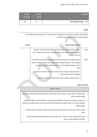 ‫לת‬ ‫טיוטה‬"‫י‬5281‫חלק‬9.2)‫יולי‬2014(
57
‫ה‬‫מאפיין‬‫הניקוד‬
‫המרבי‬
‫האם‬‫יש‬
‫סף‬ ‫תנאי‬?
4.2‫ממוחזרים‬ ‫חומרים‬2‫לא‬
‫מטרה‬
‫בניי‬ ‫לחומרי‬ ‫הביקוש‬ ‫את‬ ‫להפחית‬‫ה‬‫טבעיים‬ ‫ממקורות‬‫ידי‬ ‫על‬‫בחומרים‬ ‫שימוש‬‫ממוחזרים‬
‫או‬/‫ב‬ ‫וגם‬‫ממוחזר‬ ‫חומר‬ ‫תכולת‬ ‫בעלי‬ ‫מוצרים‬.
‫להערכה‬ ‫קריטריונים‬‫ניקוד‬
4.2.1.‫מקטגוריות‬ ‫באחת‬ ‫כי‬ ‫יוצג‬‫החומרים‬‫המפורטות‬‫לעיל‬‫שימוש‬ ‫נעשה‬
‫ממוחזרים‬ ‫בחומרים‬,‫ו‬/‫לפי‬ ‫ממוחזר‬ ‫חומר‬ ‫תכולת‬ ‫בעלי‬ ‫במוצרים‬ ‫או‬
‫ההגדרות‬‫ש‬‫לעיל‬.
4.2.2.‫ח‬‫ממוחזרים‬ ‫ומרים‬‫יעמדו‬‫בדרישות‬‫ה‬‫תקנים‬‫ה‬‫ישראליים‬‫הרלוונטיים‬
‫ו‬‫ב‬‫או‬ ‫ירוק‬ ‫תו‬ ‫מפרטי‬/‫הבין‬ ‫התקן‬ ‫בדרישות‬ ‫וגם‬-‫לאומי‬ISO 14021‫א‬‫ו‬
‫במפעל‬ ‫ייוצרו‬‫ידי‬ ‫על‬ ‫המאושר‬‫הסביבה‬ ‫להגנת‬ ‫המשרד‬,‫כמפורט‬
‫להלן‬:
-‫ב‬ ‫הסעיף‬ ‫בדרישות‬ ‫העומד‬ ‫אחד‬ ‫ממוחזר‬ ‫בחומר‬ ‫שימוש‬-2‫מתוך‬4
‫המפורטות‬ ‫הקטגוריות‬‫לעיל‬;
-‫לעיל‬ ‫הקטגוריות‬ ‫מן‬ ‫אחת‬ ‫מכל‬ ‫אחד‬ ‫ממוחזר‬ ‫בחומר‬ ‫שימוש‬.
1
2
‫נדרשות‬ ‫ראיות‬
‫תפקוד‬ ‫מרכיבי‬
•‫בב‬ ‫המגדיר‬ ‫בסיסי‬ ‫כמויות‬ ‫כתב‬‫י‬‫המפורטים‬ ‫המוצרים‬ ‫כמות‬ ‫את‬ ‫רור‬‫ממוחזרת‬ ‫תכולה‬ ‫בעלי‬
‫חלקי‬ ‫או‬ ‫מלא‬ ‫באופן‬
•‫המוצר‬ ‫דף‬‫את‬ ‫המאשר‬‫ה‬‫תכול‬‫ה‬‫הממוחזר‬‫ת‬‫מוצר‬ ‫בכל‬.‫ת‬‫ס‬‫ו‬‫המאשרת‬ ‫הולמת‬ ‫הוכחה‬ ‫פק‬
‫בדרישות‬ ‫עומד‬ ‫שהמוצר‬‫הבין‬ ‫התקן‬ ‫בדרישות‬ ‫או‬ ‫הרלוונטיים‬ ‫הישראליים‬ ‫התקנים‬-‫לאומי‬
ISO 14021
•‫העדות‬ ‫מפרט‬‫את‬ ‫הכולל‬‫המוצרים‬ ‫רשימת‬‫בעלי‬ ‫שהם‬‫תכול‬‫ה‬‫ממוחזרת‬‫באופן‬‫או‬ ‫מלא‬
‫חלקי‬
•‫בב‬ ‫המגדיר‬ ‫סופי‬ ‫כמויות‬ ‫כתב‬‫י‬‫המוצרים‬ ‫כמות‬ ‫את‬ ‫רור‬‫תכולה‬ ‫בעלי‬ ‫שהם‬ ‫המפורטים‬
‫מ‬ ‫באופן‬ ‫ממוחזרת‬‫חלקי‬ ‫או‬ ‫לא‬
 