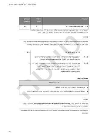 ‫לת‬ ‫טיוטה‬"‫י‬5281‫חלק‬9.2)‫יולי‬2014(
64
‫ה‬‫מאפיין‬‫הניקוד‬
‫המרבי‬
‫האם‬‫יש‬
‫סף‬ ‫תנאי‬?
5.1‫ביו‬ ‫תכנון‬-‫אקלימי‬–‫רוח‬1‫לא‬
‫ה‬‫מאפיין‬‫מ‬ ‫הגבוה‬ ‫מבנה‬ ‫וכוללת‬ ‫בהנחה‬ ‫בלבד‬ ‫במתחם‬ ‫חדשה‬ ‫בנייה‬ ‫תכנון‬ ‫עבור‬ ‫יחול‬40‫מ‬'
‫פי‬ ‫בלפחות‬ ‫וגם‬2‫מ‬ ‫הגבוה‬ ‫בבניין‬ ‫או‬ ‫הקרובה‬ ‫מסביבתו‬80‫מ‬'‫בינוי‬ ‫מערך‬ ‫בכל‬.
‫מטרה‬
‫החשיפה‬ ‫את‬ ‫לאמוד‬‫לרוחות‬‫של‬‫במתחם‬ ‫הבניינים‬‫ה‬ ‫ושל‬‫שטחים‬‫ה‬‫ל‬ ‫הסמוכים‬ ‫פתוחים‬‫ו‬,‫כדי‬
‫טבעי‬ ‫לאוורור‬ ‫הרצויות‬ ‫הרוחות‬ ‫את‬ ‫לנצל‬‫ולה‬‫של‬ ‫השפעתן‬ ‫את‬ ‫פחית‬‫רצויות‬ ‫בלתי‬ ‫רוחות‬.
‫להערכה‬ ‫קריטריונים‬‫ניקוד‬
5.1.1.‫יש‬‫לבצע‬‫בדיקת‬‫חישוב‬‫ידני‬‫על‬-‫פי‬‫הנוהל‬‫המוסבר‬‫ב‬"‫ק‬‫ריטריונים‬
‫להבחנת‬‫בעיות‬‫רוח‬‫בשלבי‬‫תכנון‬‫מוקדמים‬")‫הערות‬ ‫ראו‬(.
5.1.2.‫אם‬‫תוצאות‬‫הבדיקה‬‫מראות‬‫חריגה‬‫מהקריטריונים‬‫במסמך‬‫לעיל‬‫יש‬
‫ממחושב‬ ‫במודל‬ ‫או‬ ‫רוח‬ ‫במנהרת‬ ‫בדיקה‬ ‫לבצע‬CFD‫לפי‬‫הנוהל‬
‫המפורט‬‫למטה‬.‫ניתן‬,‫כמובן‬,‫להראות‬‫תוצאות‬‫מודל‬CFD,‫ללא‬
‫בדיקת‬‫חישוב‬‫ידני‬‫מוקדמת‬.
1
‫נדרשות‬ ‫ראיות‬
‫תפקוד‬ ‫מרכיבי‬
•‫פורה‬ ‫לפי‬ ‫באתר‬ ‫רוחות‬ ‫הערכת‬ ‫דוח‬)1980(
•‫באמצעות‬ ‫המודלים‬ ‫תוצאות‬‫רוח‬ ‫מנהרת‬ ‫באמצעות‬ ‫או‬ ‫ממוחשבת‬ ‫הדמיה‬‫אם‬‫יידר‬‫ש‬
‫הערות‬
‫במ‬.‫פורה‬,‫מ‬.‫פצ‬'‫יוק‬,1980,‫קריטריונים‬‫להבחנת‬‫בעיות‬‫רוח‬‫בשלבי‬‫תכנון‬‫מוקדמים‬,‫הטכניון‬–‫מכון‬
‫טכנולוגי‬‫לישראל‬,‫התח‬‫נה‬‫לחקר‬‫הבנייה‬
‫מתאימות‬ ‫תוכנות‬ ‫או‬ ‫רוח‬ ‫מנהרת‬ ‫באמצעות‬ ‫ייעשו‬ ‫פיזיים‬ ‫לפתרונות‬ ‫חלופות‬ ‫והצגת‬ ‫הרוחות‬ ‫משטר‬ ‫ניתוח‬
‫ומוכרות‬.
 