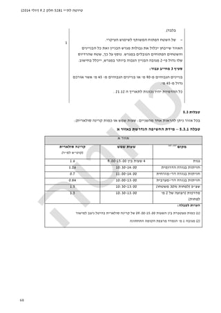 ‫לת‬ ‫טיוטה‬"‫י‬5281‫חלק‬9.2)‫יולי‬2014(
68
‫בלבד‬.(
−‫של‬‫הפתוח‬ ‫השטח‬‫לשימוש‬ ‫המשותף‬‫העיקרי‬.
‫מגרש‬ ‫גבולות‬ ‫את‬ ‫יכלול‬ ‫שייבחן‬ ‫האזור‬‫הבניין‬‫הבניינים‬ ‫כל‬ ‫ואת‬
‫במגרש‬ ‫הגובלים‬ ‫הפתוחים‬ ‫והשטחים‬.‫כך‬ ‫על‬ ‫נוסף‬,‫שטח‬‫שה‬‫רדיוס‬
‫גדול‬ ‫שלו‬‫פי‬-2‫במגרש‬ ‫ביותר‬ ‫הגבוה‬ ‫הבניין‬ ‫מגובה‬,‫בחישוב‬ ‫ייכלל‬.
‫סעיף‬3‫עבור‬ ‫מחייב‬:
‫מ‬ ‫הגבוהים‬ ‫בניינים‬-90‫מ‬'‫בניינים‬ ‫או‬‫ה‬‫מ‬ ‫גבוהים‬-45‫מ‬'‫אשר‬‫אורכם‬
‫ג‬‫מ‬ ‫דול‬-45‫מ‬'.
1
‫ה‬ ‫לתאריך‬ ‫נכונות‬ ‫יהיו‬ ‫ההדמיות‬ ‫כל‬21.12.
‫טבל‬‫ות‬5.3
‫מהשניים‬ ‫אחד‬ ‫להראות‬ ‫ניתן‬ ‫אזור‬ ‫בכל‬:‫סולארית‬ ‫קרינה‬ ‫כמות‬ ‫או‬ ‫שמש‬ ‫שעות‬:(
‫טבלה‬5.3.1–‫א‬ ‫באזור‬ ‫הנדרשת‬ ‫החשיפה‬ ‫מידת‬
‫א‬ ‫אזור‬
‫מקום‬)1(,)2(
‫שמש‬ ‫שעות‬‫סולארית‬ ‫קרינה‬
)‫קוט‬"‫למ‬ ‫ש‬"‫ר‬(
‫ג‬‫גות‬4‫בין‬ ‫שעות‬9:00-15:001.6
‫הדרומית‬ ‫בגזרה‬ ‫חזיתות‬10:30-14:001.26
‫דר‬ ‫בגזרה‬ ‫חזיתות‬'-‫מזרחית‬11:00-14:000.7
‫בגזרה‬ ‫חזיתות‬‫דר‬'-‫מערבית‬10:00-13:000.84
‫שצ‬"‫פ‬)‫לפחות‬30%‫משטחו‬(10:30-13:001.5
‫מדרכות‬)‫של‬ ‫רצועה‬2‫מ‬'
‫לפחות‬(
10:30-13:001.5
‫לטבל‬ ‫הערות‬‫ה‬:
)1(‫השעות‬ ‫בין‬ ‫מצטברת‬ ‫כמות‬09:00-15:00‫למישור‬ ‫ניצב‬ ‫בהיטל‬ ‫סולארית‬ ‫קרינה‬ ‫של‬
)2(‫מגובה‬1‫מ‬'‫התחתונה‬ ‫הקומה‬ ‫מרצפת‬ ‫הנמדד‬
 