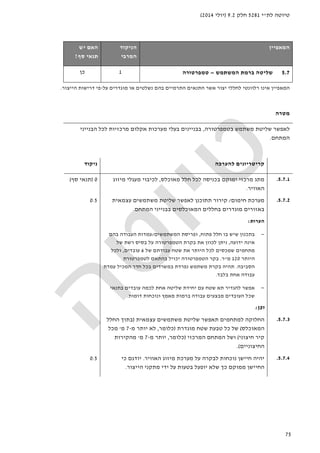 ‫לת‬ ‫טיוטה‬"‫י‬5281‫חלק‬9.2)‫יולי‬2014(
75
‫ה‬‫מאפיין‬‫הניקוד‬
‫המרבי‬
‫האם‬‫יש‬
‫סף‬ ‫תנאי‬?
5.7‫המשתמש‬ ‫ברמת‬ ‫שליטה‬–‫טמפרטורה‬1‫כן‬
‫ה‬‫מאפיין‬‫א‬‫על‬ ‫מוגדרים‬ ‫או‬ ‫נשלטים‬ ‫בהם‬ ‫התרמיים‬ ‫התנאים‬ ‫אשר‬ ‫יצור‬ ‫לחללי‬ ‫רלוונטי‬ ‫ינו‬-‫הייצור‬ ‫דרישות‬ ‫פי‬.
‫מטרה‬
‫לאפשר‬‫שליטת‬‫משתמש‬‫בטמפרטורה‬,‫ה‬ ‫לכל‬ ‫מרכזיות‬ ‫אקלום‬ ‫מערכות‬ ‫בעלי‬ ‫בבניינים‬‫בנייני‬
‫המתחם‬.
‫להערכה‬ ‫קריטריונים‬‫ניקוד‬
5.7.1.‫לכל‬ ‫בכניסה‬ ‫ימוקם‬ ‫מרכזי‬ ‫מתג‬‫מאוכלס‬ ‫חלל‬,‫לכיבוי‬‫מיזוג‬ ‫מעגלי‬
‫האוויר‬.
0)‫סף‬ ‫תנאי‬(
5.7.2.‫חימום‬ ‫מערכת‬/‫לאפשר‬ ‫תתוכנן‬ ‫קירור‬‫שליטת‬‫עצמאית‬ ‫משתמשים‬
‫ב‬‫ב‬ ‫מוגדרים‬ ‫אזורים‬‫חללים‬‫ב‬ ‫המאוכלסים‬‫המתחם‬ ‫בנייני‬.
‫הער‬‫ות‬:
−‫פתוח‬ ‫חלל‬ ‫בו‬ ‫שיש‬ ‫בתכנון‬,‫ופריסת‬‫המשתמשים‬/‫העבודה‬ ‫עמדות‬‫בהם‬
‫ידועה‬ ‫אינה‬,‫הטמפרטורה‬ ‫בקרת‬ ‫את‬ ‫לכוון‬ ‫ניתן‬‫בסיס‬ ‫על‬‫של‬ ‫רשת‬
‫של‬ ‫עבודתם‬ ‫שטח‬ ‫את‬ ‫היותר‬ ‫לכל‬ ‫שמכסים‬ ‫מתחמים‬6‫עובדים‬,‫ולכל‬
‫היותר‬120‫מ‬"‫ר‬.‫לטמפרטורת‬ ‫בהתאם‬ ‫יכויל‬ ‫הטמפרטורה‬ ‫בקר‬
‫הסביבה‬.‫עמדת‬ ‫המכיל‬ ‫חדר‬ ‫בכל‬ ‫במשרדים‬ ‫נפרדת‬ ‫משתמש‬ ‫בקרת‬ ‫תהיה‬
‫בלבד‬ ‫אחת‬ ‫עבודה‬.
−‫בתנאי‬ ‫עובדים‬ ‫לכמה‬ ‫אחת‬ ‫שליטה‬ ‫יחידת‬ ‫עם‬ ‫שטח‬ ‫תא‬ ‫להגדיר‬ ‫אפשר‬
‫מ‬ ‫העובדים‬ ‫שכל‬‫דומות‬ ‫ונוכחות‬ ‫מאמץ‬ ‫ברמות‬ ‫עבודה‬ ‫בצעים‬.
‫וכן‬:
0.5
5.7.3.‫עצמאית‬ ‫משתמשים‬ ‫שליטת‬ ‫תאפשר‬ ‫למתחמים‬ ‫החלוקה‬)‫החלל‬ ‫בתוך‬
‫המאוכלס‬(‫מוגדרת‬ ‫שטח‬ ‫טבעת‬ ‫כל‬ ‫של‬)‫כלומר‬,‫מ‬ ‫יותר‬ ‫לא‬-7‫מ‬'‫מכל‬
‫חיצוני‬ ‫קיר‬(‫המרכזי‬ ‫המתחם‬ ‫ושל‬)‫כלומר‬,‫מ‬ ‫יותר‬-7‫מ‬'‫מהקירות‬
‫החיצוניים‬.(
5.7.4.‫נ‬ ‫חיישן‬ ‫יהיה‬‫האוויר‬ ‫מיזוג‬ ‫מערכת‬ ‫על‬ ‫לבקרה‬ ‫וכחות‬.‫כי‬ ‫יודגם‬
‫הייצור‬ ‫מתקני‬ ‫ידי‬ ‫על‬ ‫בטעות‬ ‫יופעל‬ ‫שלא‬ ‫כך‬ ‫ממוקם‬ ‫החיישן‬.
0.5
 