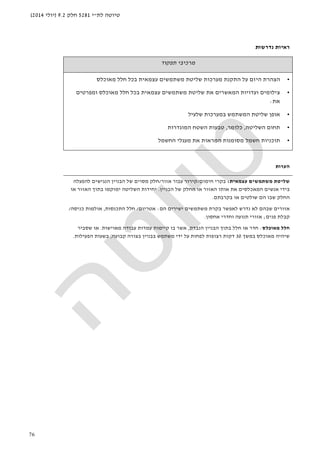 ‫לת‬ ‫טיוטה‬"‫י‬5281‫חלק‬9.2)‫יולי‬2014(
76
‫נדרשות‬ ‫ראיות‬
‫תפקוד‬ ‫מרכיבי‬
•‫מאוכלס‬ ‫חלל‬ ‫בכל‬ ‫עצמאית‬ ‫משתמשים‬ ‫שליטת‬ ‫מערכות‬ ‫התקנת‬ ‫על‬ ‫היזם‬ ‫הצהרת‬
•‫מאוכל‬ ‫חלל‬ ‫בכל‬ ‫עצמאית‬ ‫משתמשים‬ ‫שליטת‬ ‫את‬ ‫המאשרים‬ ‫ועדויות‬ ‫צילומים‬‫ומפרטים‬ ‫ס‬
‫את‬:
•‫שלעיל‬ ‫במערכות‬ ‫המשתמש‬ ‫שליטת‬ ‫אופן‬
•‫תחום‬‫השליטה‬,‫כלומר‬,‫טבעות‬‫השטח‬‫המוגדרות‬
•‫חשמל‬ ‫תוכניות‬‫מסומנות‬‫החשמל‬ ‫מעגלי‬ ‫את‬ ‫המראות‬
‫הערות‬
‫שליטת‬‫משתמשים‬‫עצמאית‬:‫חימום‬ ‫בקרי‬/‫אזור‬ ‫עבור‬ ‫קירור‬/‫הבניין‬ ‫של‬ ‫מסוים‬ ‫חלק‬‫ה‬‫להפעלה‬ ‫נגישים‬
‫המא‬ ‫אנשים‬ ‫בידי‬‫כלסים‬‫האזו‬ ‫אותו‬ ‫את‬‫או‬ ‫ר‬‫ה‬‫חלק‬‫של‬‫הבניין‬.‫או‬ ‫האזור‬ ‫בתוך‬ ‫ימוקמו‬ ‫השליטה‬ ‫יחידות‬
‫שולטים‬ ‫הם‬ ‫שבו‬ ‫החלק‬‫בקרבת‬ ‫או‬‫ם‬.
‫אזורים‬‫ש‬‫בהם‬‫נדרש‬ ‫לא‬‫הם‬ ‫ישירים‬ ‫משתמשים‬ ‫בקרת‬ ‫לאפשר‬:‫אטריום‬/‫התכנסות‬ ‫חלל‬,‫כניסה‬ ‫אולמות‬/
‫פנים‬ ‫קבלת‬;‫אחסון‬ ‫וחדרי‬ ‫תנועה‬ ‫אזורי‬.
‫חלל‬‫מאוכלס‬:‫הנ‬ ‫הבניין‬ ‫בתוך‬ ‫חלל‬ ‫או‬ ‫חדר‬‫בדק‬,‫אשר‬‫בו‬‫מאוישות‬ ‫עבודה‬ ‫עמדות‬ ‫קיימות‬.‫ש‬ ‫או‬‫סביר‬
‫במשך‬ ‫מאוכלס‬ ‫שיהיה‬30‫דקות‬‫לפחות‬ ‫רצופות‬‫בבניין‬ ‫משתמש‬ ‫ידי‬ ‫על‬‫קבועה‬ ‫בצורה‬,‫הפעילות‬ ‫בשעות‬.
 