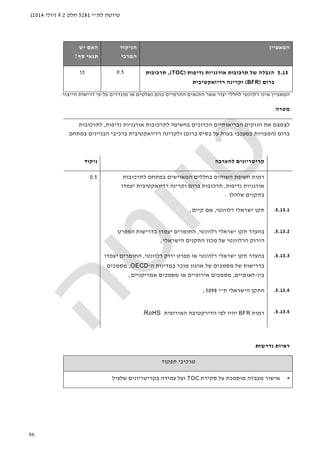 ‫לת‬ ‫טיוטה‬"‫י‬5281‫חלק‬9.2)‫יולי‬2014(
86
‫ה‬‫מאפיין‬‫הניקוד‬
‫המרבי‬
‫האם‬‫יש‬
‫סף‬ ‫תנאי‬?
5.13‫ה‬‫גבלה‬‫של‬‫תרכובות‬‫אורגניות‬‫נדיפות‬)TOC(,‫תרכובות‬
‫ברום‬)BFR(‫וקרינה‬‫רדיואקטיבית‬
0.5‫כן‬
‫ה‬‫מאפיין‬‫על‬ ‫מוגדרים‬ ‫או‬ ‫נשלטים‬ ‫בהם‬ ‫התרמיים‬ ‫התנאים‬ ‫אשר‬ ‫יצור‬ ‫לחללי‬ ‫רלוונטי‬ ‫אינו‬-‫הייצור‬ ‫דרישות‬ ‫פי‬.
‫מטרה‬
‫לצמצם‬‫את‬‫הנזקים‬‫הבריאותיים‬‫הכרוכים‬‫בחשיפה‬‫לתרכובות‬‫אורגניות‬‫נדיפות‬,‫לתר‬‫כובות‬
‫ברום‬)‫המצויות‬‫במעכבי‬‫בערה‬‫על‬‫בסיס‬‫ברום‬(‫ולקרינה‬‫רדיואקטיבית‬‫ברכיבי‬‫הבניינים‬‫ב‬‫מ‬‫תחם‬.
‫להערכה‬ ‫קריטריונים‬‫ניקוד‬
‫רמות‬‫ל‬ ‫במתחם‬ ‫המאוישים‬ ‫בחללים‬ ‫השוהים‬ ‫חשיפת‬‫תרכובות‬
‫נדיפות‬ ‫אורגניות‬,‫יעמדו‬ ‫רדיואקטיבית‬ ‫וקרינה‬ ‫ברום‬ ‫תרכובות‬
‫שלהלן‬ ‫בתקנים‬:
0.5
5.13.1.‫תקן‬‫יש‬‫ראלי‬‫רלוונטי‬,‫אם‬‫קיים‬;
5.13.2.‫בהעדר‬‫רלוונטי‬ ‫ישראלי‬ ‫תקן‬,‫החומר‬‫ים‬‫יעמד‬‫ו‬‫ב‬‫דרישות‬‫המפרט‬
‫הישראלי‬ ‫התקנים‬ ‫מכון‬ ‫של‬ ‫הרלוונטי‬ ‫הירוק‬;
5.13.3.‫בהעדר‬‫או‬ ‫רלוונטי‬ ‫ישראלי‬ ‫תקן‬‫רלוונטי‬ ‫ירוק‬ ‫מפרט‬,‫החומר‬‫ים‬‫יעמ‬‫דו‬
‫ב‬‫דרישות‬‫מסמכים‬ ‫של‬‫ה‬ ‫במדינות‬ ‫מוכר‬ ‫ארגון‬ ‫של‬-OECD,‫מסמכים‬
‫בין‬-‫לאומיים‬,‫מסמכים‬‫אירופ‬‫י‬‫או‬ ‫ים‬‫מסמכים‬‫אמריק‬‫ני‬‫ים‬;
5.13.4.‫הישראלי‬ ‫התקן‬‫ת‬"‫י‬5098;
5.13.5.‫רמות‬BFR‫האירופית‬ ‫הדירקטיבה‬ ‫לפי‬ ‫יהיו‬RoHS.
‫נדרשות‬ ‫ראיות‬
‫תפקוד‬ ‫מרכיבי‬
•‫אישור‬‫מעבדה‬‫מוסמכת‬‫על‬‫סקירת‬TOC‫ועל‬‫עמידה‬‫בקריטריונים‬‫שלעיל‬
 