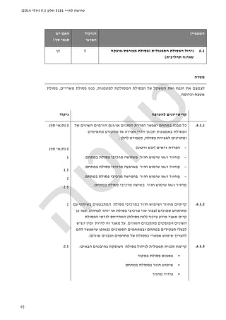 ‫לת‬ ‫טיוטה‬"‫י‬5281‫חלק‬9.2)‫יולי‬2014(
92
‫ה‬‫מאפיין‬‫הניקוד‬
‫המרבי‬
‫האם‬‫יש‬
‫סף‬ ‫תנאי‬?
6.1‫התפעול‬ ‫הפסולת‬ ‫ניהול‬‫ית‬)‫מעורבת‬ ‫פסולת‬/‫מוצקה‬
‫תהליכית‬ ‫שאינה‬(
5‫כן‬
‫מטרה‬
‫למטמנות‬ ‫המסולקת‬ ‫הפסולת‬ ‫של‬ ‫המשקל‬ ‫ואת‬ ‫הנפח‬ ‫את‬ ‫לצמצם‬,‫משרדים‬ ‫פסולת‬ ‫כגון‬,‫פסולת‬
‫וכדומה‬ ‫מטבח‬.
‫להערכה‬ ‫קריטריונים‬‫ניקוד‬
6.1.1.‫במתחם‬ ‫מבנה‬ ‫כל‬‫הפרדת‬ ‫יאפשר‬‫ה‬‫סוגי‬‫ם‬‫או‬/‫וגם‬‫ה‬‫זרמי‬‫ם‬‫השונים‬‫של‬
‫חדר‬ ‫תכנון‬ ‫באמצעות‬ ‫הפסולת‬‫י‬‫אצירה‬‫או‬‫מתקנים‬‫מתאימים‬
‫ומתויגים‬‫לאצירת‬‫פסולת‬,‫כ‬‫להלן‬ ‫מפורט‬:
−‫זרמים‬ ‫הפרדת‬)‫ורטוב‬ ‫יבש‬(
−‫ו‬ ‫חזור‬ ִ‫מ‬/‫פסולת‬ ‫מרכיבי‬ ‫בשלושה‬ ‫חוזר‬ ‫שימוש‬ ‫או‬‫במתחם‬.
−‫ו‬ ‫חזור‬ ִ‫מ‬/‫פסולת‬ ‫מרכיבי‬ ‫בארבעה‬ ‫חוזר‬ ‫שימוש‬ ‫או‬‫במתחם‬.
−‫ו‬ ‫חזור‬ ִ‫מ‬/‫פסולת‬ ‫מרכיבי‬ ‫בחמישה‬ ‫חוזר‬ ‫שימוש‬ ‫או‬‫במתחם‬.
‫ו‬ ‫חזור‬ ִ‫מ‬/‫שימוש‬ ‫או‬‫פסולת‬ ‫מרכיבי‬ ‫בשישה‬ ‫חוזר‬‫במתחם‬.
0)‫סף‬ ‫תנאי‬(
0)‫סף‬ ‫תנאי‬(
1
1.5
2
2.5
6.1.2.‫קיימים‬‫המתבצעים‬ ‫פסולת‬ ‫במרכיבי‬ ‫חוזר‬ ‫ושימוש‬ ‫מחזור‬‫עם‬ ‫בשיתוף‬
‫סמוכים‬ ‫מתחמים‬)‫לפחות‬ ‫יותר‬ ‫או‬ ‫פסולת‬ ‫מרכיבי‬ ‫שני‬ ‫עבור‬.(‫כן‬ ‫כמו‬
‫עדכני‬ ‫מידע‬ ‫מאגר‬ ‫קיים‬)‫פסולת‬ ‫לוח‬(‫הפסולת‬ ‫לזרמי‬ ‫המתייחס‬
‫הש‬‫השונים‬ ‫מהמבנים‬ ‫המופקים‬ ‫ונים‬.‫ונגיש‬ ‫זמין‬ ‫להיות‬ ‫זה‬ ‫מאגר‬ ‫על‬
‫הסמוכים‬ ‫ובמתחמים‬ ‫במתחם‬ ‫תפקידים‬ ‫לבעלי‬)‫להם‬ ‫שיאפשר‬ ‫באופן‬
‫שונים‬ ‫ומבנים‬ ‫מתחמים‬ ‫של‬ ‫בפסולת‬ ‫אפשרי‬ ‫שימוש‬ ‫להעריך‬.(
2
6.1.3.‫הבאים‬ ‫בהיבטים‬ ‫העוסקת‬ ‫פסולת‬ ‫לניהול‬ ‫תפעולית‬ ‫תכנית‬ ‫קיימת‬:
•‫במקור‬ ‫פסולת‬ ‫צמצום‬
•‫חוז‬ ‫שימוש‬‫במתחם‬ ‫בפסולת‬ ‫ר‬
•‫מחזור‬ ‫עידוד‬
0.5
 