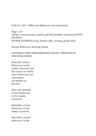 5/28/19, 9)51 AMSexual Behaviors Scoring Guide
Page 1 of
2https://courserooma.capella.edu/bbcswebdav/institution/PSYC-
FP/PSYC-
FP2800/181000/Scoring_Guides/a04_scoring_guide.html
Sexual Behaviors Scoring Guide
CRITERIA NON-PERFORMANCE BASIC PROFICIENT
DISTINGUISHED
Describe sexual
behaviors in the
media selection and
the extent to which
these behaviors are
considered
acceptable or
deviant.
Does not identify
sexual behaviors
in the media
selection.
Identifies sexual
behaviors in the
media selection.
Describes sexual
behaviors in the
 