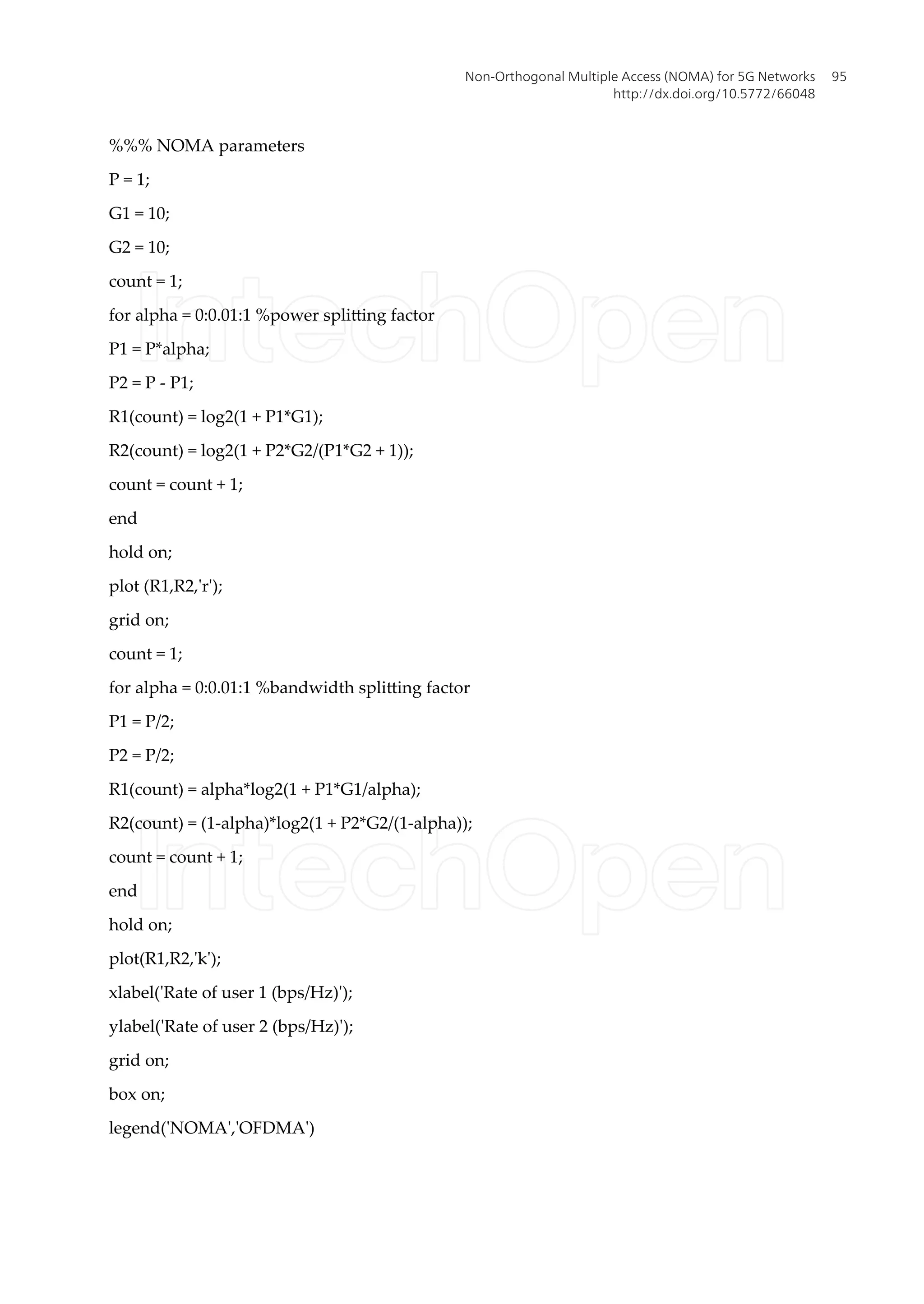%%% NOMA parameters
P = 1;
G1 = 10;
G2 = 10;
count = 1;
for alpha = 0:0.01:1 %power splitting factor
P1 = P*alpha;
P2 = P - P1;
R1(count) = log2(1 + P1*G1);
R2(count) = log2(1 + P2*G2/(P1*G2 + 1));
count = count + 1;
end
hold on;
plot (R1,R2,'r');
grid on;
count = 1;
for alpha = 0:0.01:1 %bandwidth splitting factor
P1 = P/2;
P2 = P/2;
R1(count) = alpha*log2(1 + P1*G1/alpha);
R2(count) = (1-alpha)*log2(1 + P2*G2/(1-alpha));
count = count + 1;
end
hold on;
plot(R1,R2,'k');
xlabel('Rate of user 1 (bps/Hz)');
ylabel('Rate of user 2 (bps/Hz)');
grid on;
box on;
legend('NOMA','OFDMA')
Non-Orthogonal Multiple Access (NOMA) for 5G Networks
http://dx.doi.org/10.5772/66048
95
 
