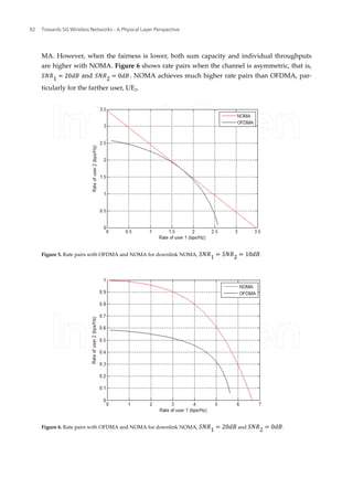 NOMA analysis in 5G communication systems | PDF