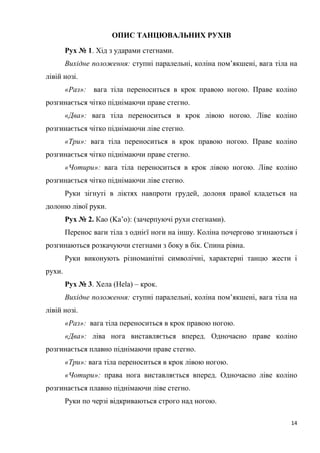 14
ОПИС ТАНЦЮВАЛЬНИХ РУХІВ
Рух № 1. Хід з ударами стегнами.
Вихідне положення: ступні паралельні, коліна пом’якшені, вага тіла на
лівій нозі.
«Раз»: вага тіла переноситься в крок правою ногою. Праве коліно
розгинається чітко піднімаючи праве стегно.
«Два»: вага тіла переноситься в крок лівою ногою. Ліве коліно
розгинається чітко піднімаючи ліве стегно.
«Три»: вага тіла переноситься в крок правою ногою. Праве коліно
розгинається чітко піднімаючи праве стегно.
«Чотири»: вага тіла переноситься в крок лівою ногою. Ліве коліно
розгинається чітко піднімаючи ліве стегно.
Руки зігнуті в ліктях навпроти грудей, долоня правої кладеться на
долоню лівої руки.
Рух № 2. Као (Ka’o): (зачерпуючі рухи стегнами).
Перенос ваги тіла з однієї ноги на іншу. Коліна почергово згинаються і
розгинаються розкачуючи стегнами з боку в бік. Спина рівна.
Руки виконують різноманітні символічні, характерні танцю жести і
рухи.
Рух № 3. Хела (Hela) – крок.
Вихідне положення: ступні паралельні, коліна пом’якшені, вага тіла на
лівій нозі.
«Раз»: вага тіла переноситься в крок правою ногою.
«Два»: ліва нога виставляється вперед. Одночасно праве коліно
розгинається плавно піднімаючи праве стегно.
«Три»: вага тіла переноситься в крок лівою ногою.
«Чотири»: права нога виставляється вперед. Одночасно ліве коліно
розгинається плавно піднімаючи ліве стегно.
Руки по черзі відкриваються строго над ногою.
 
