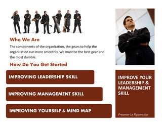 Who We Are
The components of the organization, the gears to help the
organization run more smoothly. We must be the best gear and
the most durable.
IMPROVE YOUR
LEADERSHIP &
MANAGEMENT
SKILL
Presenter Le Nguyen Huy
How Do You Get Started
IMPROVING LEADERSHIP SKILL
IMPROVING MANAGEMENT SKILL
IMPROVING YOURSELF & MIND MAP
 