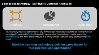 12
Science and technology - SAP Hybris Customer Attribution
Holistic Incremental Real-time
To accurately measure performance, any methodology needs to account for all factors that can
impact performance (Holistic). It needs to measure the impact of each media touchpoint
(Incremental), and must provide results in a timely fashion to enable daily optimization (Real-
time)
Machine Learning technology, built on game theory for
measurement and optimization
 