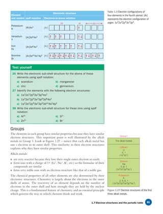 Edexcel A Level Chemistry 1 Hunt Andrew Curtis Graham Hill | PDF
