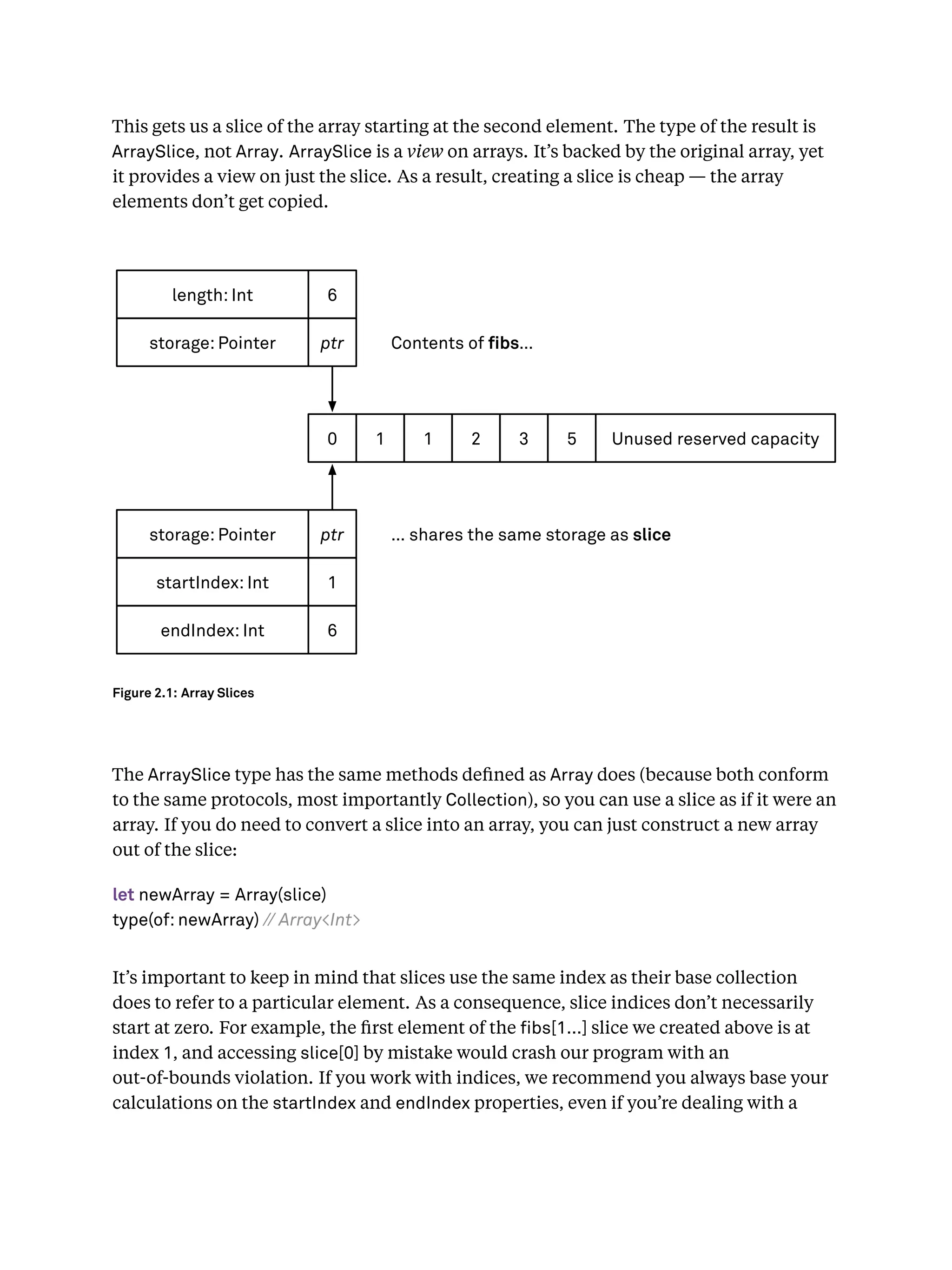 This gets us a slice of the array starting at the second element. The type of the result is
ArraySlice, not Array. ArraySlice is a view on arrays. It’s backed by the original array, yet
it provides a view on just the slice. As a result, creating a slice is cheap — the array
elements don’t get copied.
length: Int 6
storage: Pointer ptr
0
storage: Pointer
startIndex: Int
ptr
1
endIndex: Int 6
1 1 2 3 Unused reserved capacity
Contents of !bs…
… shares the same storage as slice
5
Figure 2.1: Array Slices
The ArraySlice type has the same methods deﬁned as Array does (because both conform
to the same protocols, most importantly Collection), so you can use a slice as if it were an
array. If you do need to convert a slice into an array, you can just construct a new array
out of the slice:
let newArray = Array(slice)
type(of: newArray) // Array<Int>
It’s important to keep in mind that slices use the same index as their base collection
does to refer to a particular element. As a consequence, slice indices don’t necessarily
start at zero. For example, the ﬁrst element of the bs[1...] slice we created above is at
index 1, and accessing slice[0] by mistake would crash our program with an
out-of-bounds violation. If you work with indices, we recommend you always base your
calculations on the startIndex and endIndex properties, even if you’re dealing with a
 