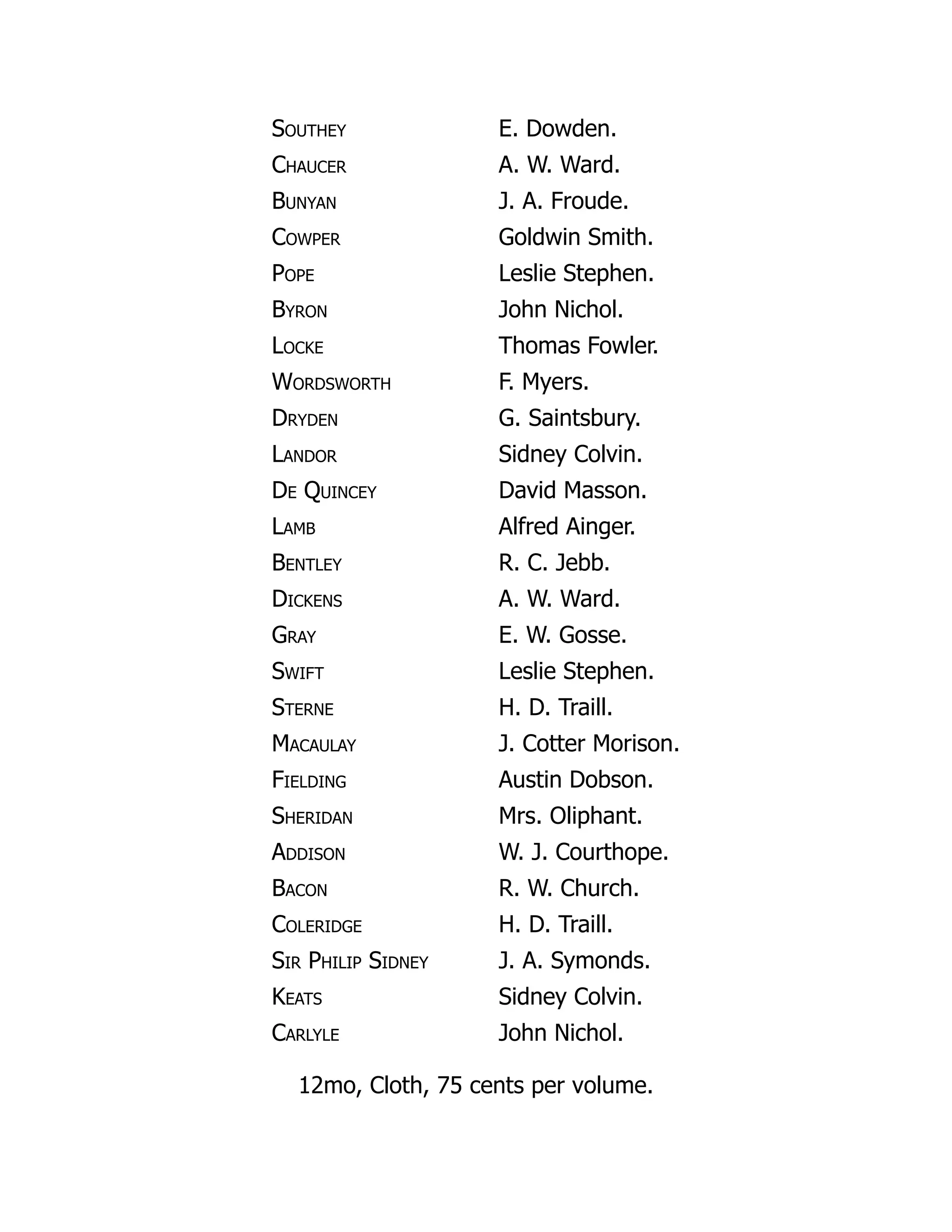 Southey E. Dowden.
Chaucer A. W. Ward.
Bunyan J. A. Froude.
Cowper Goldwin Smith.
Pope Leslie Stephen.
Byron John Nichol.
Locke Thomas Fowler.
Wordsworth F. Myers.
Dryden G. Saintsbury.
Landor Sidney Colvin.
De Quincey David Masson.
Lamb Alfred Ainger.
Bentley R. C. Jebb.
Dickens A. W. Ward.
Gray E. W. Gosse.
Swift Leslie Stephen.
Sterne H. D. Traill.
Macaulay J. Cotter Morison.
Fielding Austin Dobson.
Sheridan Mrs. Oliphant.
Addison W. J. Courthope.
Bacon R. W. Church.
Coleridge H. D. Traill.
Sir Philip Sidney J. A. Symonds.
Keats Sidney Colvin.
Carlyle John Nichol.
12mo, Cloth, 75 cents per volume.
 