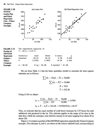 Applied Linear Statistical Models Michael H Kutner William Li | PDF