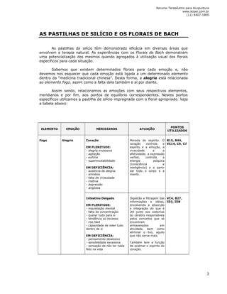 Recurso Terapêutico para Acupuntura 
www.stiper.com.br 
(11) 4407-1800 
3 
AS PASTILHAS DE SILÍCIO E OS FLORAIS DE BACH 
As pastilhas de silício têm demonstrado eficácia em diversas áreas que 
envolvem a terapia natural. As experiências com os Florais de Bach demonstram 
uma potencialização dos mesmos quando agregados à utilização usual dos florais 
específicos para cada situação. 
Sabemos que existem determinados florais para cada emoção e, não 
devemos nos esquecer que cada emoção está ligada a um determinado elemento 
dentro da “medicina tradicional chinesa”. Desta forma, a alegria está relacionada 
ao elemento fogo, assim como a falta dela também e aí por diante. 
Assim sendo, relacionamos as emoções com seus respectivos elementos, 
meridianos e por fim, aos pontos de equilíbrio correspondentes. Nestes pontos 
específicos utilizamos a pastilha de silício impregnada com o floral apropriado. Veja 
a tabela abaixo: 
ELEMENTO EMOÇÃO MERIDIANOS ATUAÇÃO 
PONTOS 
UTILIZADOS 
Coração 
EM PLENITUDE: 
- alegria excessiva 
- agitação 
- euforia 
- superexcitabilidade 
EM DEFICIÊNCIA: 
- ausência de alegria 
- amnésia 
- falta de vivacidade 
- insônia 
- depressão 
- angústia 
Morada do espírito. O 
coração controla o 
espírito e a emoção, a 
vivacidade e a 
afetividade; a expressão 
verbal; controla a 
energia psíquica 
(consciência e 
inteligência) e a partir 
daí todo o corpo e a 
mente. 
B15, B44, 
VC14, C9, C7 
Fogo 
Alegria 
Intestino Delgado 
EM PLENITUDE: 
- inquietação mental 
- falta de concentração 
- querer tudo para si 
- tendência ao excesso 
- riso fácil 
- capacidade de reter tudo 
dentro de si 
EM DEFICIÊNCIA: 
- pensamento obsessivo 
- sensibilidade excessiva 
- sensação de não ter nada 
feliz na vida 
Digestão e filtragem das 
informações e idéias, 
envolvendo a absorção 
e integração do que é 
útil junto aos sistemas 
do cérebro responsáveis 
pelos conceitos que se 
encontram 
armazenados em 
atividade, bem como 
eliminar o lixo, aquilo 
que não serve mais. 
Também tem a função 
de acalmar o espírito do 
coração. 
VC4, B27, 
ID3, ID8 
 