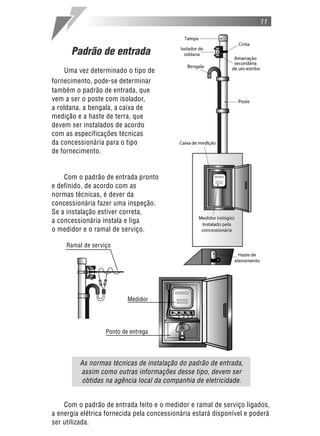 11
Padrão de entrada
Uma vez determinado o tipo de
fornecimento, pode-se determinar
também o padrão de entrada, que
vem a ser o poste com isolador,
a roldana, a bengala, a caixa de
medição e a haste de terra, que
devem ser instalados de acordo
com as especificações técnicas
da concessionária para o tipo
de fornecimento.
Com o padrão de entrada pronto
e definido, de acordo com as
normas técnicas, é dever da
concessionária fazer uma inspeção.
Se a instalação estiver correta,
a concessionária instala e liga
o medidor e o ramal de serviço.
As normas técnicas de instalação do padrão de entrada,
assim como outras informações desse tipo, devem ser
obtidas na agência local da companhia de eletricidade.
Com o padrão de entrada feito e o medidor e ramal de serviço ligados,
a energia elétrica fornecida pela concessionária estará disponível e poderá
ser utilizada.
Ramal de serviço
Medidor
Ponto de entrega
 