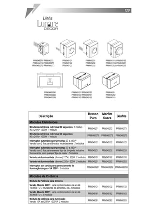 Descrição
Branco Marfim
Grafite
Puro Saara
Módulos Eletrônicos
Minuteria eletrônica individual 90 segundos 1 módulo
PRM046271 PRM046272 PRM04627390 a 240V˜ 1200W 1 módulo
Minuteria eletrônica individual 30 segundos
PRM0460271 PRM0460272 PRM046027390 a 240V˜ 1000W 1 módulo
Interruptor automático por presença 90 a 230V˜ PRM045121 PRM045122 PRM045123Versão com 2 fios para lâmpada incandescente 2 módulos
Interruptor automático por presença 90 a 230V˜Versão com 3 fios para qualquer tipo de lâmpada, inclusive PRM045231 PRM045232 PRM045233
fluorescente, com qualquer tipo de reator 2 módulos
Variador de luminosidade (dimmer) 127V˜ 300W 2 módulos PRM045191 PRM045192 PRM045193
Variador de luminosidade (dimmer) 220V˜ 600W 2 módulos PRM045201 PRM045202 PRM045203
Interruptor por cartão para gerenciamento de
PRM04400291 PRM04400292 PRM04400293iluminação/cargas - 5A 250V˜ 3 módulos
Módulos de Potência
Módulo de Potência para Motores
Versão 10A até 220V˜, para condicionadores de ar até
PRM045131 PRM045132 PRM04513315.000BTU’s, trituradores de alimentos, etc. 2 módulos
Versão 20A até 220V˜, para condicionadores de ar até
PRM045161 PRM045162 PRM04516330.000BTU’s 2 módulos
Módulo de potência para iluminação
PRM046281 PRM046282 PRM046283Versão 10A até 250V˜ 1200VA 2 módulos
PRM045191/ PRM045192
PRM045193/ PRM045201
PRM045202/ PRM045203
PRM045231
PRM045232
PRM045233
PRM045121
PRM045122
PRM045123
PRM046271/ PRM046272
PRM046273/ PRM0460271
PRM0460272/ PRM0460273
PRM045131/ PRM045132
PRM045133/ PRM045161
PRM045162/ PRM045163
PRM04400291
PRM04400292
PRM04400293
PRM046281
PRM046282
PRM046283
129
Linha
 