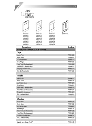 Descrição Código
Placas para caixas 4” x 2” e Suporte
Cega
Branco Puro PRM044201
Marfim Saara PRM044202
Azul Mediterrâneo PRM044203
Verde Allegro PRM044204
Prata Fumê (Cor Metalizada) PRM044205
Prata Ártico (Cor Metalizada) PRM044206
Olímpia (Cor Metalizada) PRM044207
Ônix (Cor Metalizada) PRM044208
1 Posto
Branco Puro PRM044211
Marfim Saara PRM044212
Azul Mediterrâneo PRM044213
Verde Allegro PRM044214
Prata Fumê (Cor Metalizada) PRM044215
Prata Ártico (Cor Metalizada) PRM044216
Olímpia (Cor Metalizada) PRM044217
Ônix (Cor Metalizada) PRM044218
3 Postos
Branco Puro PRM044231
Marfim Saara PRM044232
Azul Mediterrâneo PRM044233
Verde Allegro PRM044234
Prata Fumê (Cor Metalizada) PRM044235
Prata Ártico (Cor Metalizada) PRM044236
Olímpia (Cor Metalizada) PRM044237
Ônix (Cor Metalizada) PRM044238
Suporte para placas 4” x 2” PRM049423
PRM044201
PRM044202
PRM044203
PRM044204
PRM044205
PRM044206
PRM044207
PRM044208
PRM044211
PRM044212
PRM044213
PRM044214
PRM044215
PRM044216
PRM044217
PRM044218
PRM044231
PRM044232
PRM044233
PRM044234
PRM044235
PRM044236
PRM044237
PRM044238
PRM049423
132
Linha
 