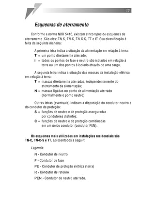 13
Esquemas de aterramento
Conforme a norma NBR 5410, existem cinco tipos de esquemas de
aterramento. São eles: TN-S, TN-C, TN-C-S, TT e IT. Sua classificação é
feita da seguinte maneira:
A primeira letra indica a situação da alimentação em relação à terra:
T = um ponto diretamente aterrado;
I = todos os pontos de fase e neutro são isolados em relação à
terra ou um dos pontos é isolado através de uma carga.
A segunda letra indica a situação das massas da instalação elétrica
em relação à terra:
T = massas diretamente aterradas, independentemente do
aterramento da alimentação;
N = massas ligadas no ponto de alimentação aterrado
(normalmente o ponto neutro).
Outras letras (eventuais) indicam a disposição do condutor neutro e
do condutor de proteção:
S = funções de neutro e de proteção asseguradas
por condutores distintos;
C = funções de neutro e de proteção combinadas
em um único condutor (condutor PEN).
Os esquemas mais utilizados em instalações residenciais são
TN-C, TN-C-S e TT, apresentados a seguir:
Legenda:
N - Condutor de neutro
F - Condutor de fase
PE - Condutor de proteção elétrica (terra)
R - Condutor de retorno
PEN - Condutor de neutro aterrado.
 