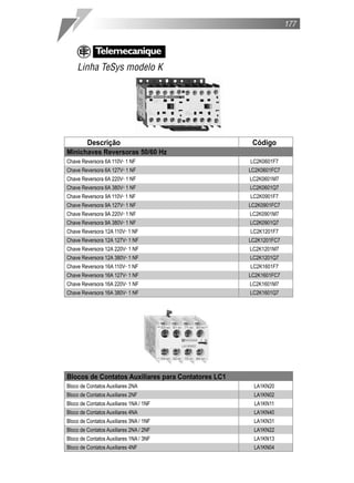 Descrição Código
Minichaves Reversoras 50/60 Hz
Chave Reversora 6A 110V˜ 1 NF LC2K0601F7
Chave Reversora 6A 127V˜ 1 NF LC2K0601FC7
Chave Reversora 6A 220V˜ 1 NF LC2K0601M7
Chave Reversora 6A 380V˜ 1 NF LC2K0601Q7
Chave Reversora 9A 110V˜ 1 NF LC2K0901F7
Chave Reversora 9A 127V˜ 1 NF LC2K0901FC7
Chave Reversora 9A 220V˜ 1 NF LC2K0901M7
Chave Reversora 9A 380V˜ 1 NF LC2K0901Q7
Chave Reversora 12A 110V˜ 1 NF LC2K1201F7
Chave Reversora 12A 127V˜ 1 NF LC2K1201FC7
Chave Reversora 12A 220V˜ 1 NF LC2K1201M7
Chave Reversora 12A 380V˜ 1 NF LC2K1201Q7
Chave Reversora 16A 110V˜ 1 NF LC2K1601F7
Chave Reversora 16A 127V˜ 1 NF LC2K1601FC7
Chave Reversora 16A 220V˜ 1 NF LC2K1601M7
Chave Reversora 16A 380V˜ 1 NF LC2K1601Q7
Blocos de Contatos Auxiliares para Contatores LC1
Bloco de Contatos Auxiliares 2NA LA1KN20
Bloco de Contatos Auxiliares 2NF LA1KN02
Bloco de Contatos Auxiliares 1NA / 1NF LA1KN11
Bloco de Contatos Auxiliares 4NA LA1KN40
Bloco de Contatos Auxiliares 3NA / 1NF LA1KN31
Bloco de Contatos Auxiliares 2NA / 2NF LA1KN22
Bloco de Contatos Auxiliares 1NA / 3NF LA1KN13
Bloco de Contatos Auxiliares 4NF LA1KN04
177
Linha TeSys modelo K
 
