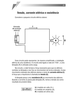 20
Tensão, corrente elétrica e resistência
Considere o pequeno circuito elétrico abaixo:
Esse circuito pode representar, de maneira simplificada, a instalação
elétrica de uma residência. O circuito está ligado à rede em 110V , e uma
lâmpada (R) é utilizada como carga.
No circuito, a rede fornece a força necessária para que os elétrons
contidos na lâmpada e nos fios se movimentem de forma ordenada. A esse
movimento ordenado dos elétrons damos o nome de corrente elétrica (I).
A força que a impulsiona é chamada de tensão (U).
A lâmpada possui uma resistência (R) ao movimento dos elétrons.
Quando a corrente (I) passa pela lâmpada (R), temos a tensão (U) como
resultado do produto delas:
U é medido em volts (V~).
U = R x I I é medido em ampères (A).
R é medido em ohms ( ).
 