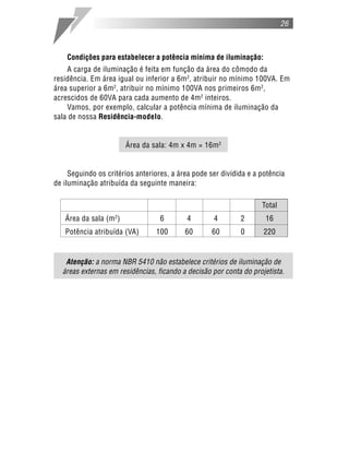 26
Condições para estabelecer a potência mínima de iluminação:
A carga de iluminação é feita em função da área do cômodo da
residência. Em área igual ou inferior a 6m2
, atribuir no mínimo 100VA. Em
área superior a 6m2
, atribuir no mínimo 100VA nos primeiros 6m2
,
acrescidos de 60VA para cada aumento de 4m2
inteiros.
Vamos, por exemplo, calcular a potência mínima de iluminação da
sala de nossa Residência-modelo.
Área da sala: 4m x 4m = 16m2
Seguindo os critérios anteriores, a área pode ser dividida e a potência
de iluminação atribuída da seguinte maneira:
Atenção: a norma NBR 5410 não estabelece critérios de iluminação de
áreas externas em residências, ficando a decisão por conta do projetista.
Total
Área da sala (m2
) 6 4 4 2 16
Potência atribuída (VA) 100 60 60 0 220
 