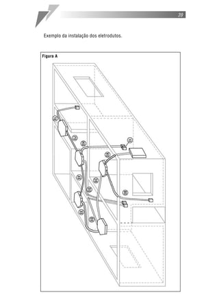 39
Figura A
Exemplo da instalação dos eletrodutos.
 
