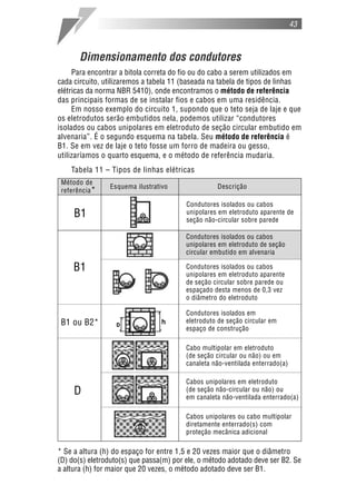 43
Dimensionamento dos condutores
Para encontrar a bitola correta do fio ou do cabo a serem utilizados em
cada circuito, utilizaremos a tabela 11 (baseada na tabela de tipos de linhas
elétricas da norma NBR 5410), onde encontramos o método de referência
das principais formas de se instalar fios e cabos em uma residência.
Em nosso exemplo do circuito 1, supondo que o teto seja de laje e que
os eletrodutos serão embutidos nela, podemos utilizar “condutores
isolados ou cabos unipolares em eletroduto de seção circular embutido em
alvenaria”. É o segundo esquema na tabela. Seu método de referência é
B1. Se em vez de laje o teto fosse um forro de madeira ou gesso,
utilizaríamos o quarto esquema, e o método de referência mudaria.
Tabela 11 – Tipos de linhas elétricas
* Se a altura (h) do espaço for entre 1,5 e 20 vezes maior que o diâmetro
(D) do(s) eletroduto(s) que passa(m) por ele, o método adotado deve ser B2. Se
a altura (h) for maior que 20 vezes, o método adotado deve ser B1.
Condutores isolados ou cabos
unipolares em eletroduto de seção
circular embutido em alvenaria
Condutores isolados ou cabos
unipolares em eletroduto aparente
de seção circular sobre parede ou
espaçado desta menos de 0,3 vez
o diâmetro do eletroduto
Condutores isolados em
eletroduto de seção circular em
espaço de construção
Cabo multipolar em eletroduto
(de seção circular ou não) ou em
canaleta não-ventilada enterrado(a)
Cabos unipolares em eletroduto
(de seção não-circular ou não) ou
em canaleta não-ventilada enterrado(a)
Cabos unipolares ou cabo multipolar
diretamente enterrado(s) com
proteção mecânica adicional
B1
D
B1 ou B2*
Método de
Esquema ilustrativo Descrição
referência*
Condutores isolados ou cabos
unipolares em eletroduto aparente de
seção não-circular sobre parede
B1
 