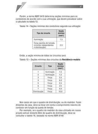 47
Porém, a norma NBR 5410 determina seções mínimas para os
condutores de acordo com a sua utilização, que devem prevalecer sobre
o calculado na tabela 13.
Tabela 14 – Seções mínimas dos condutores segundo sua utilização
Então, a seção mínima de todos os circuitos será:
Tabela 15 – Seções mínimas dos circuitos da Residência-modelo
Nos casos em que o quadro de distribuição, ou do medidor, ficam
distantes da casa, deve-se levar em conta o comprimento máximo do
condutor em função da queda de tensão.
Por exemplo, se o quadro do medidor da casa utilizado em nosso
projeto estiver distante 60m do quadro de distribuição, deve-se
consultar a tabela 16, baseada na norma NBR 6148:
Seção
Tipo de circuito mínima
(mm2
)
Iluminação 1,5
Força (pontos de tomada,
circuitos independentes 2,5
e distribuição).
Seção
Circuito Tipo mínima
(mm2
)
1 Iluminação 1,5
2 Iluminação 1,5
3 Força 2,5
4 Força 6,0
5 Força 2,5
6 Força 2,5
7 Força 4,0
Distribuição Força 10,0
 