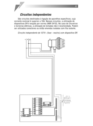 Circuitos independentes
São circuitos destinados à ligação de aparelhos específicos, cuja
corrente nominal é superior a 10A. Nesses circuitos, a utilização de
dispositivos DR é exigida por norma (NBR 5410). No caso de chuveiros
e torneiras elétricas, a utilização de tomadas não é recomendada. Podem
ser utilizados conectores ou então emendas isoladas com fita isolante.
Circuito independente de 127V~ (fase - neutro) com dispositivo DR
82
 