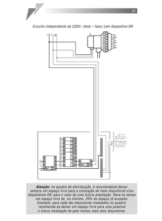Circuito independente de 220V~ (fase – fase) com dispositivo DR
Atenção: no quadro de distribuição, é recomendável deixar
sempre um espaço livre para a colocação de mais disjuntores e/ou
dispositivos DR, para o caso de uma futura ampliação. Deve-se deixar
um espaço livre de, no mínimo, 20% do espaço já ocupado.
Exemplo: para cada dez disjuntores instalados no quadro,
recomenda-se deixar um espaço livre para uma possível
e futura instalação de pelo menos mais dois disjuntores.
83
 