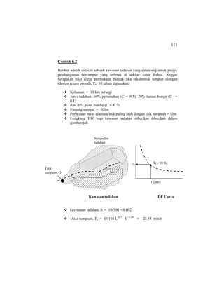 111
Contoh 6.2
Berikut adalah ciri-ciri sebuah kawasan tadahan yang dirancang untuk projek
pembangunan bercampur yang terletak di sekitar Johor Bahru. Anggar
berapakah nilai aliran permukaan puncak jika rekabentuk tempoh ulangan
(design return period), Trr 10 tahun digunakan.
Keluasan = 10 km persegi
Jenis tadahan: 60% perumahan (C = 0.5), 20% taman bunga (C =
0.1)
dan 20% pusat bandar (C = 0.7)
Panjang sumgai = 500m
Perbezaan paras diantara titik paling jauh dengan titik tumpuan = 10m
Lengkung IDF bagi kawasan tadahan diberikan diberikan dalam
gambarajah
Kawasan tadahan IDF Curve
kecerunan tadahan, S = 10/500 = 0.002
Masa tumpuan, Tc = 0.0195 L 0.77
S –0.385
= 25.54 minit
Sempadan
tadahan
Titik
tumpuan, O
i
t (jam)
Tr =10 th
 